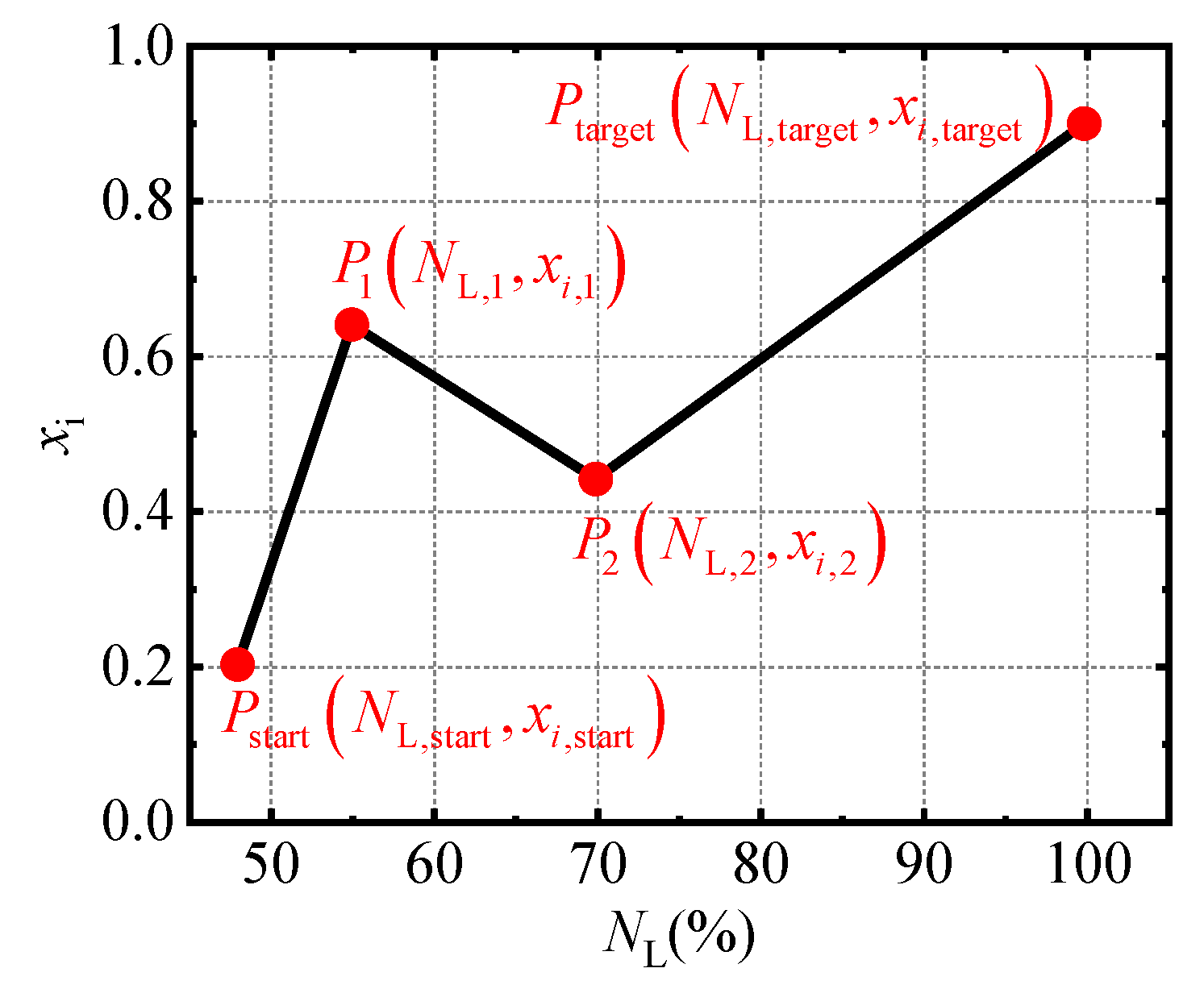 Aerospace 12 00144 g004