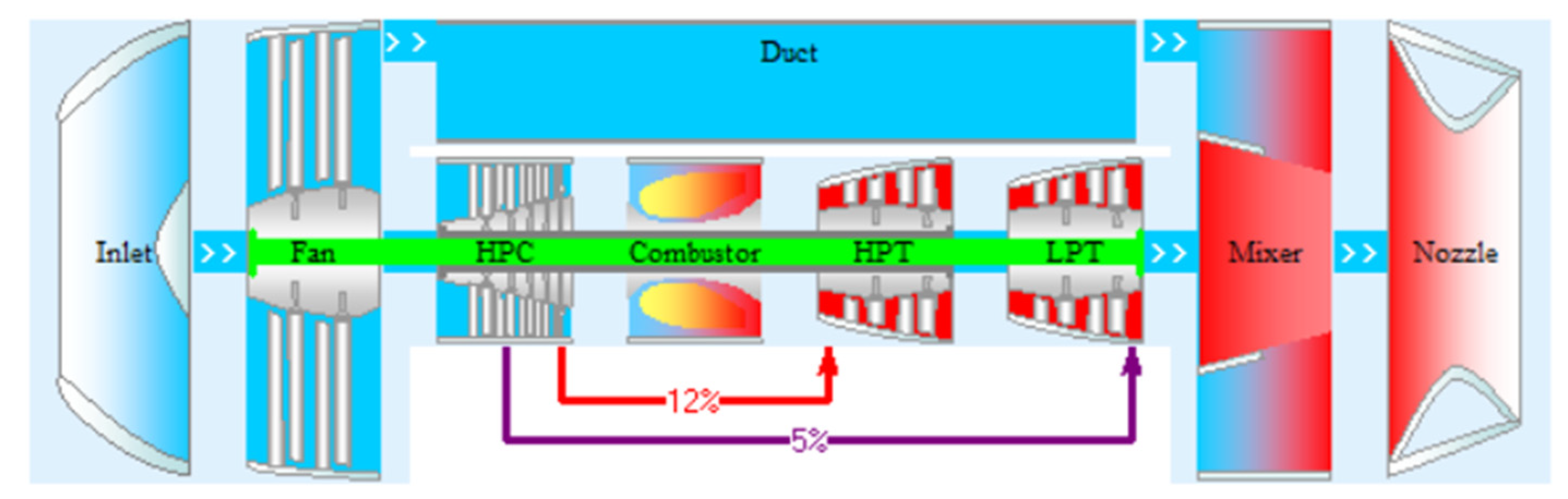 Aerospace 12 00144 g006