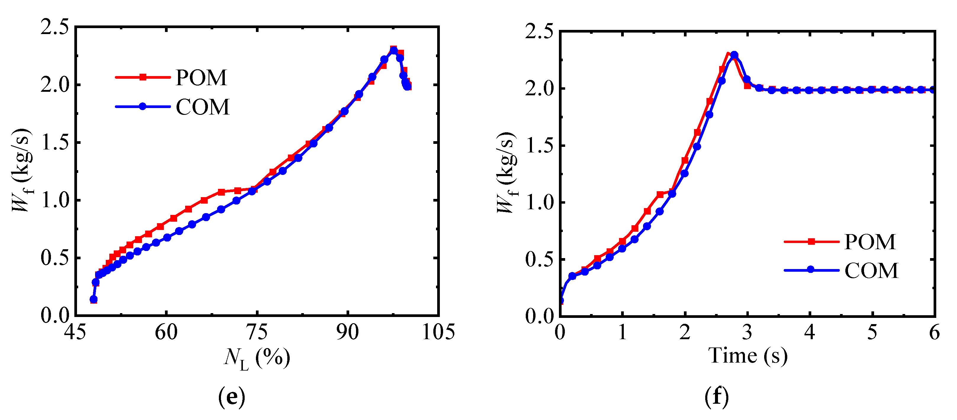 Aerospace 12 00144 g009b