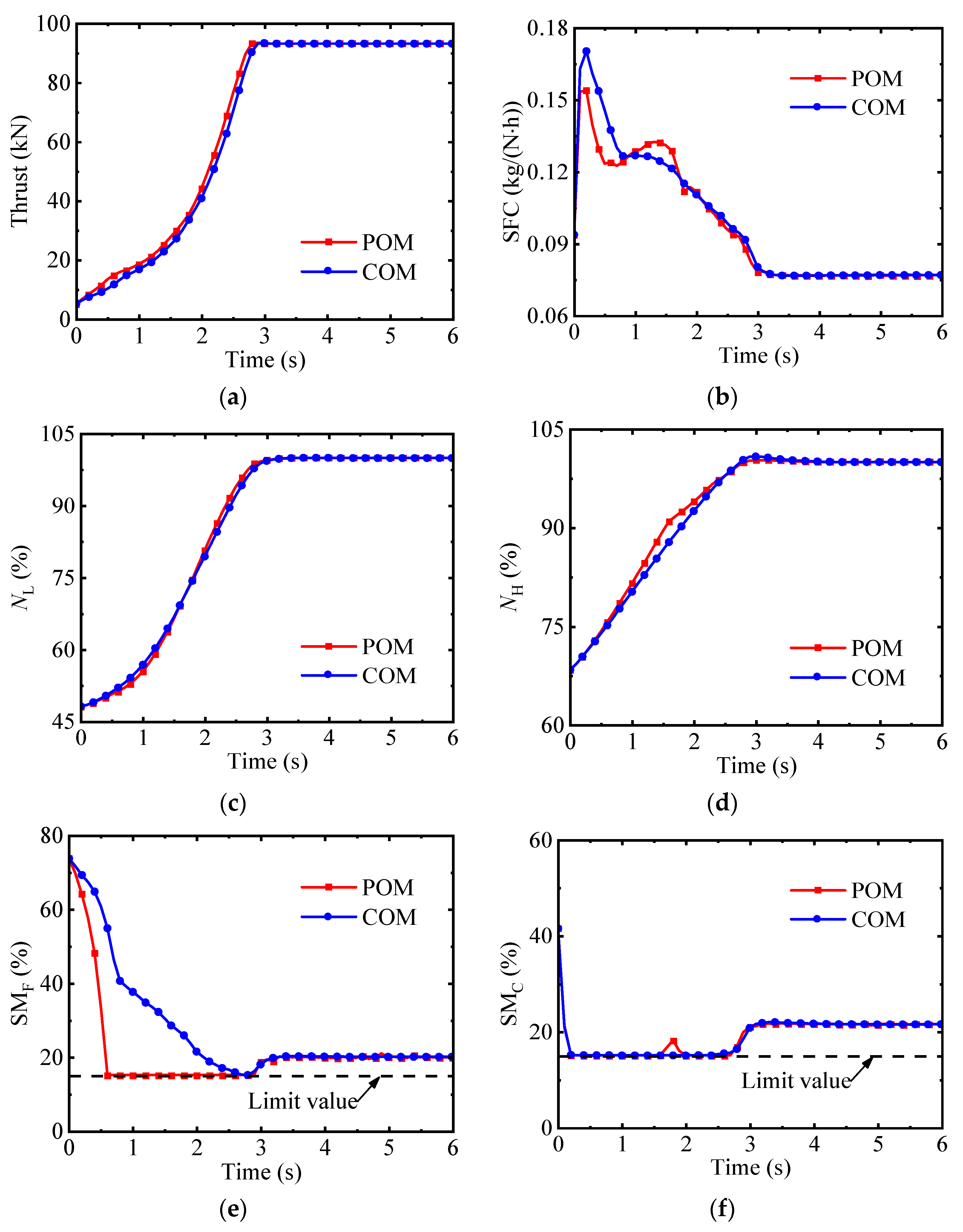 Aerospace 12 00144 g010a