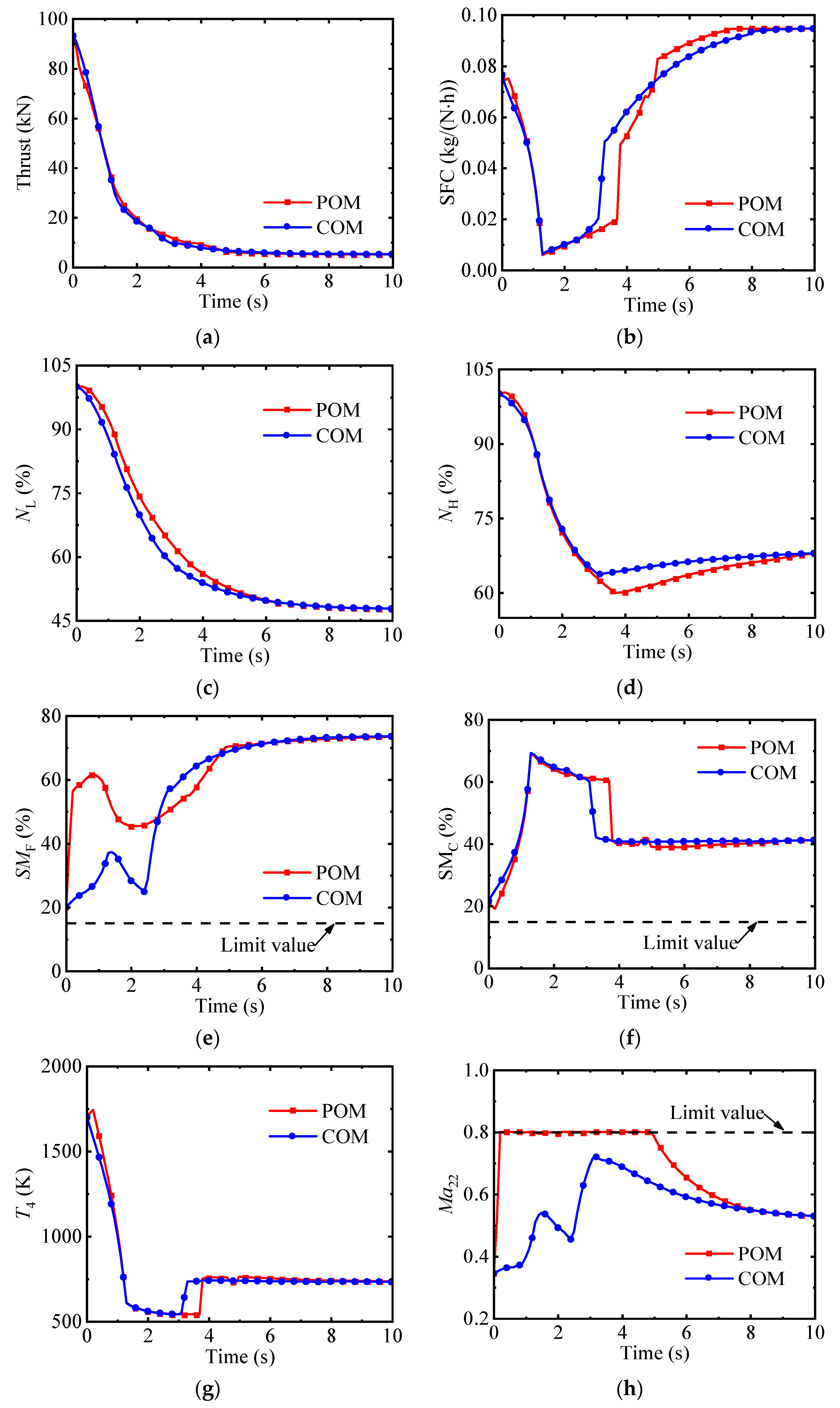 Aerospace 12 00144 g012