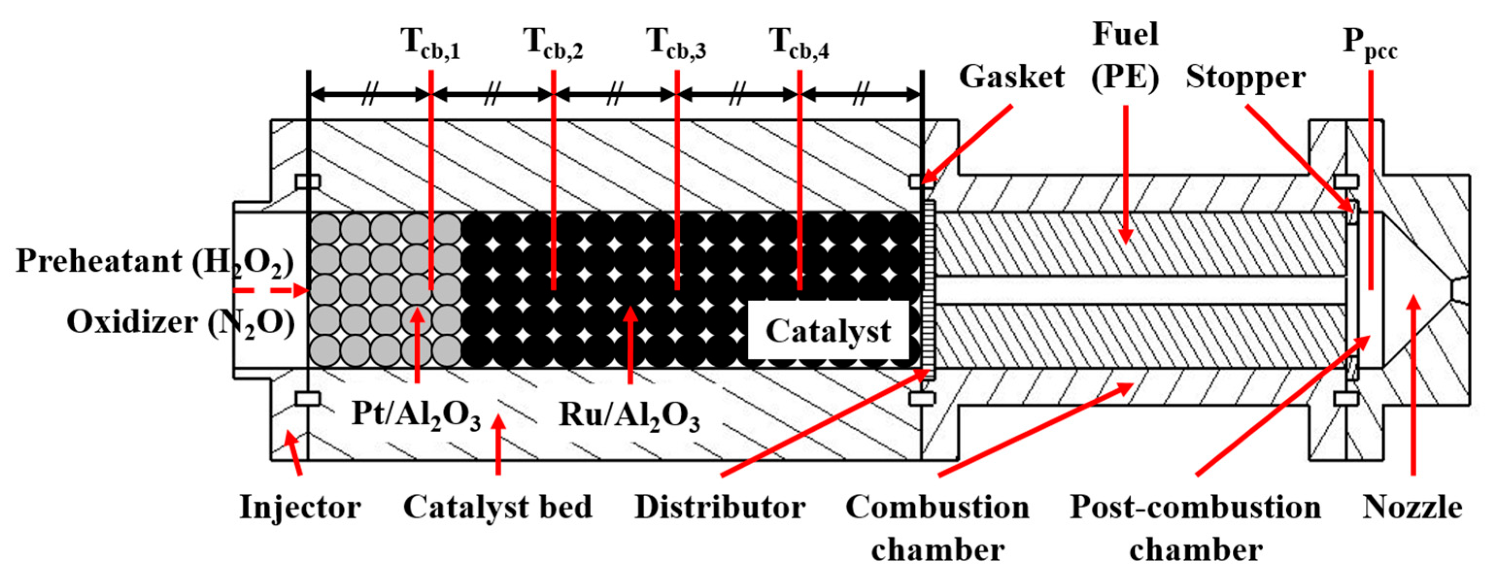 Aerospace 12 00158 g002