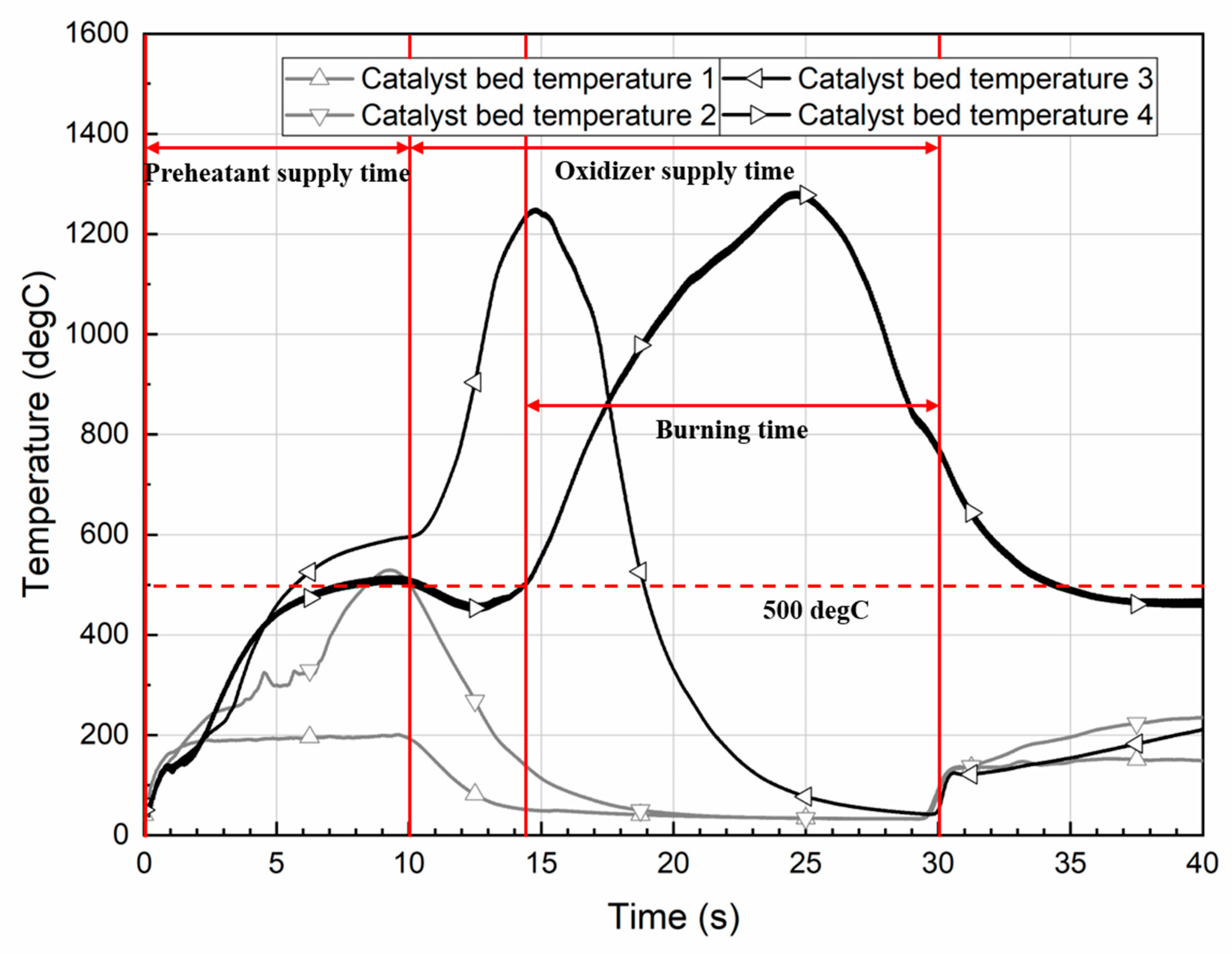 Aerospace 12 00158 g010