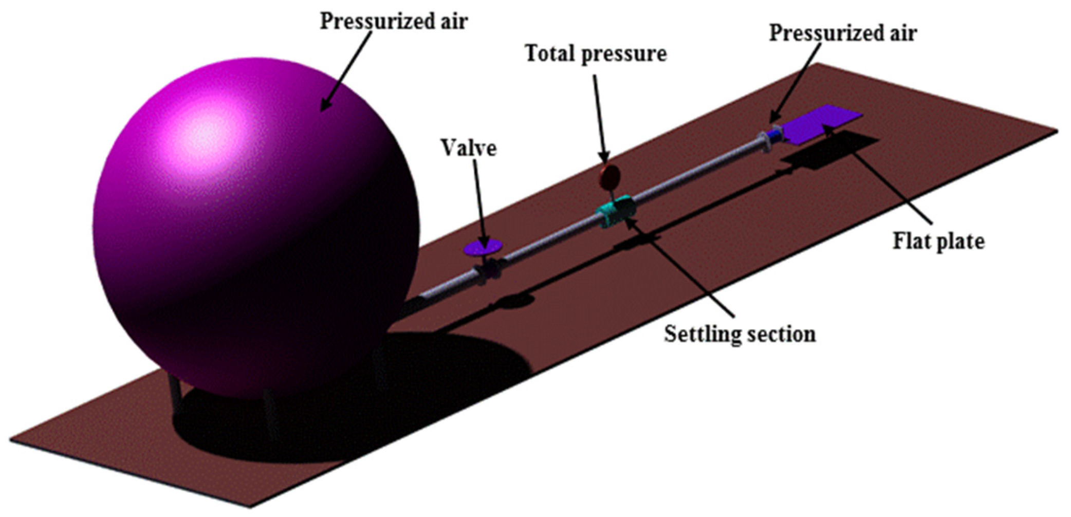 Aerospace 12 00179 g001