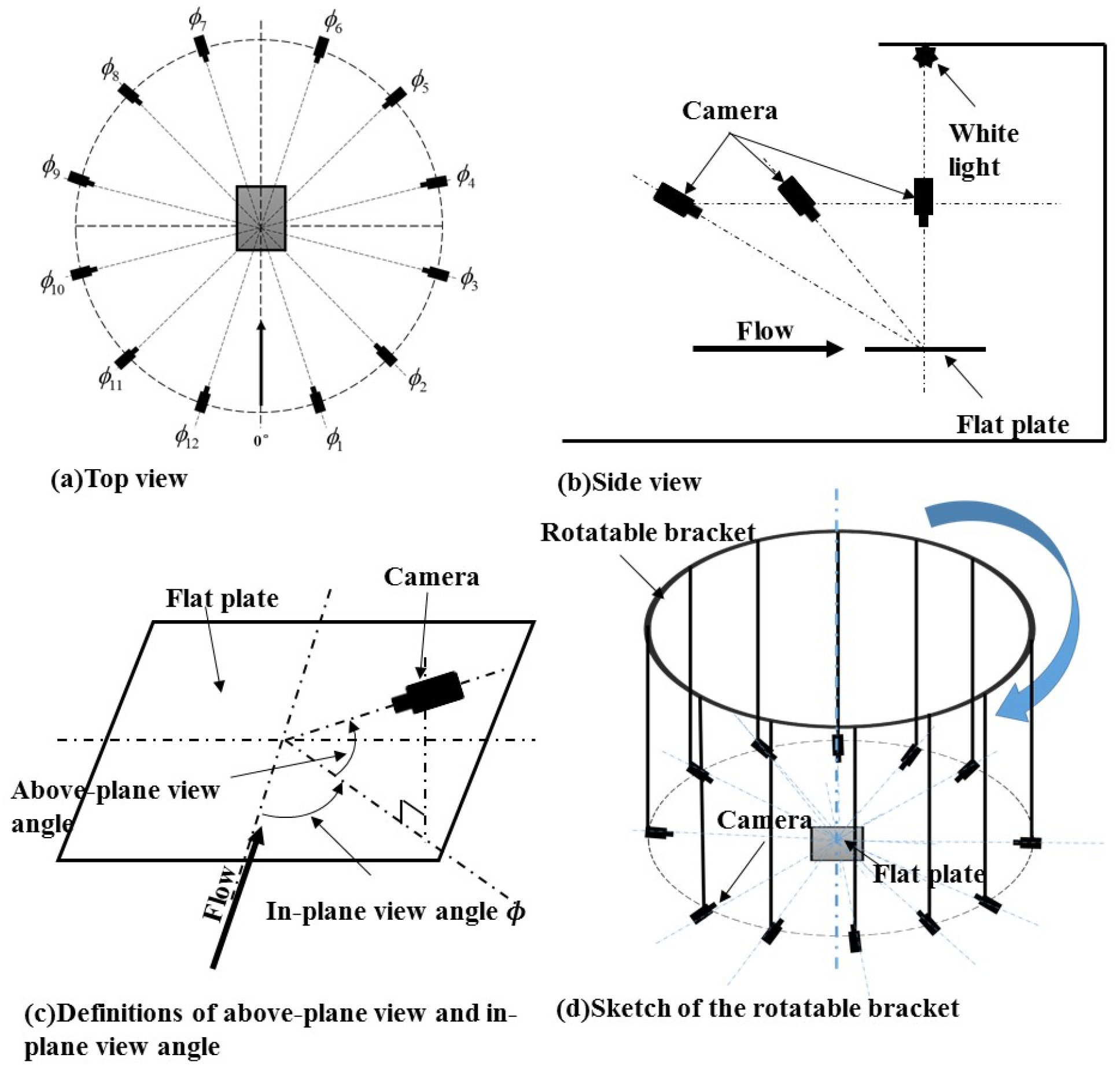 Aerospace 12 00179 g003