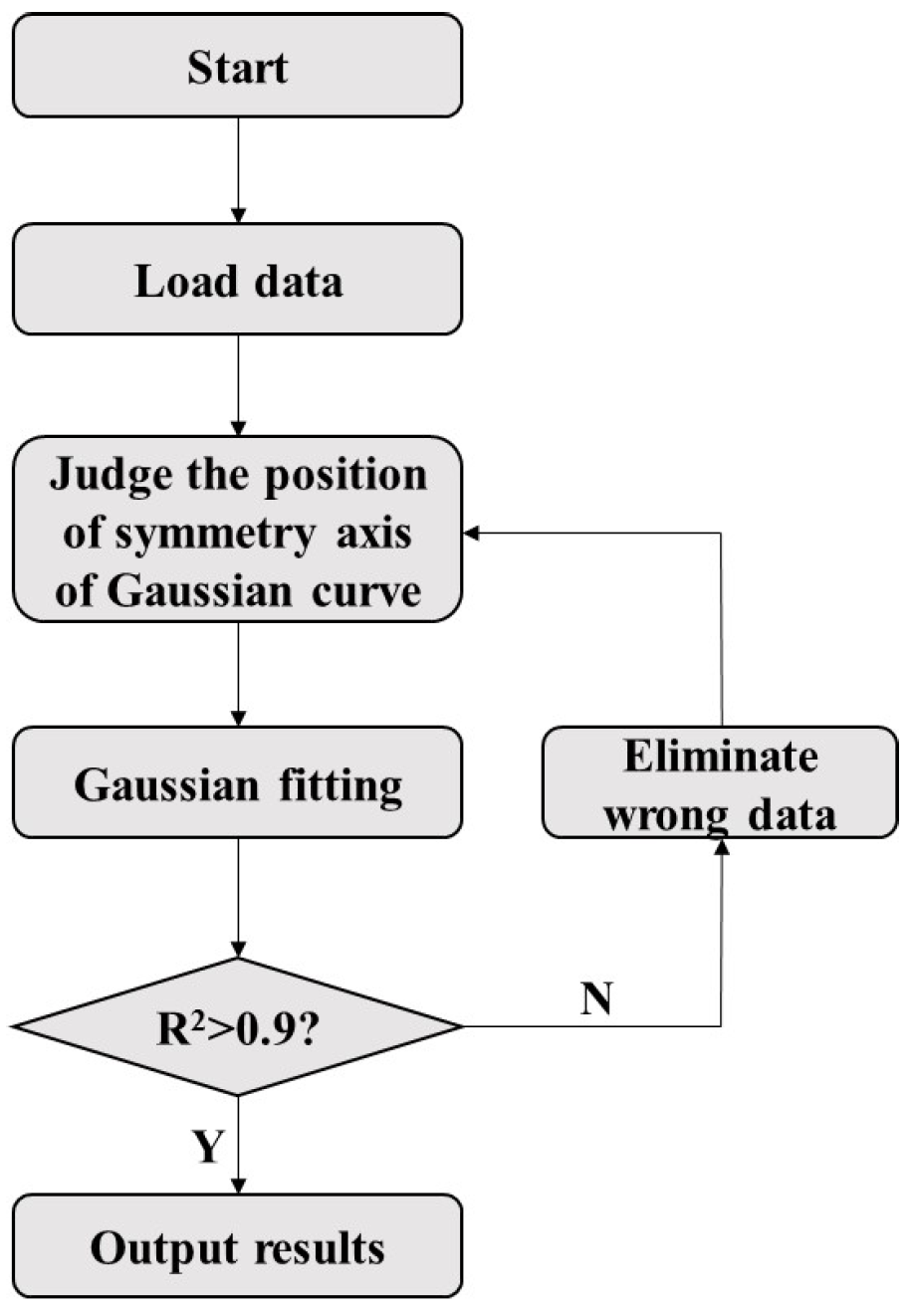 Aerospace 12 00179 g005
