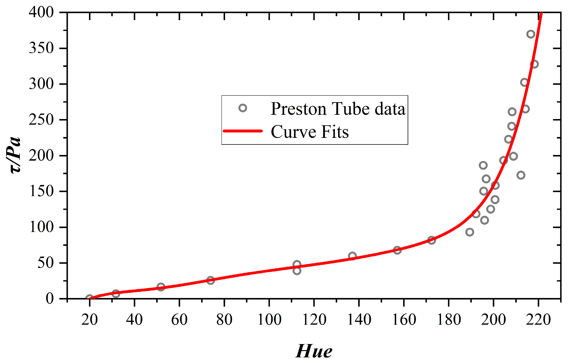 Aerospace 12 00179 g006