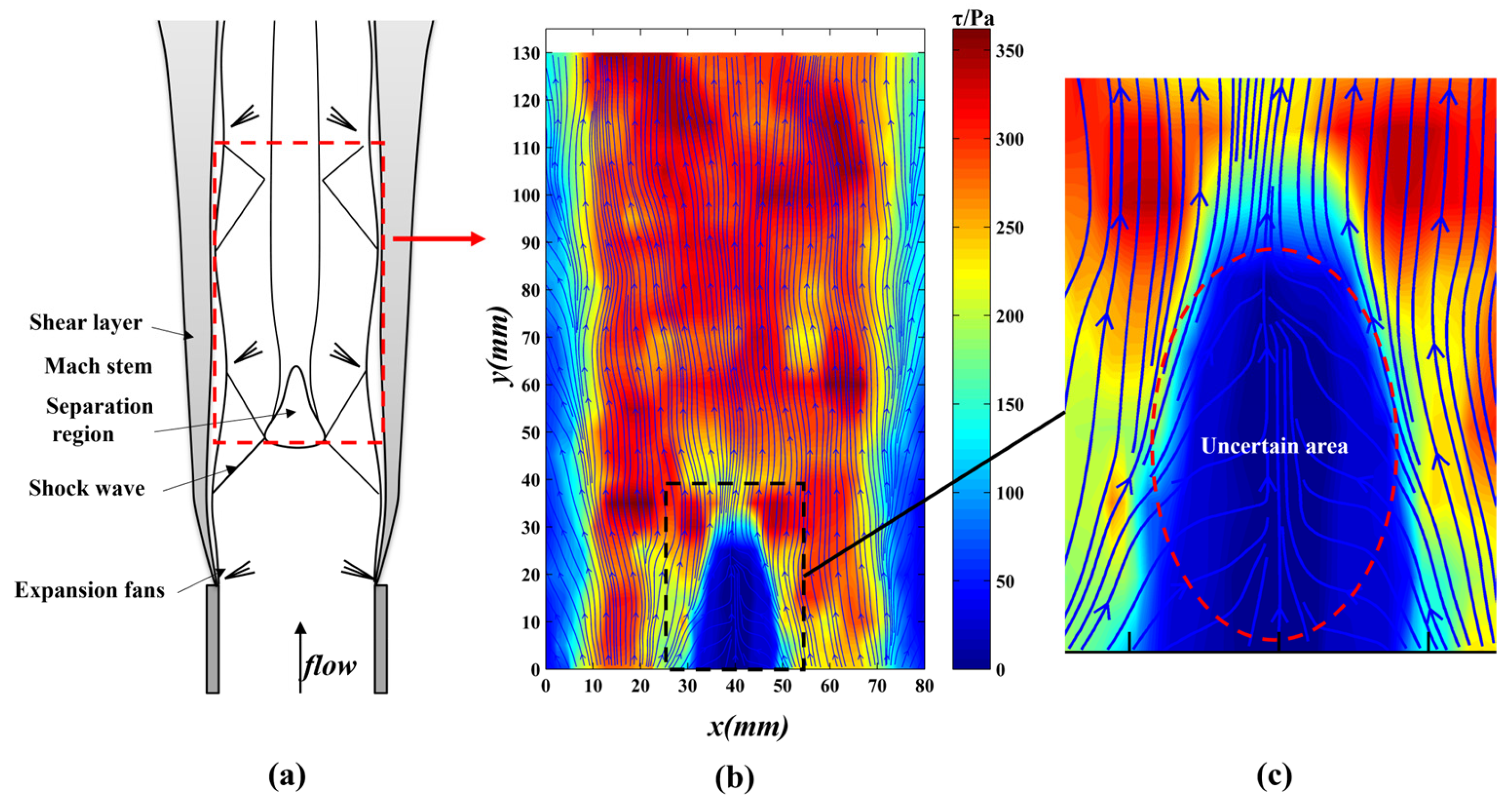 Aerospace 12 00179 g007
