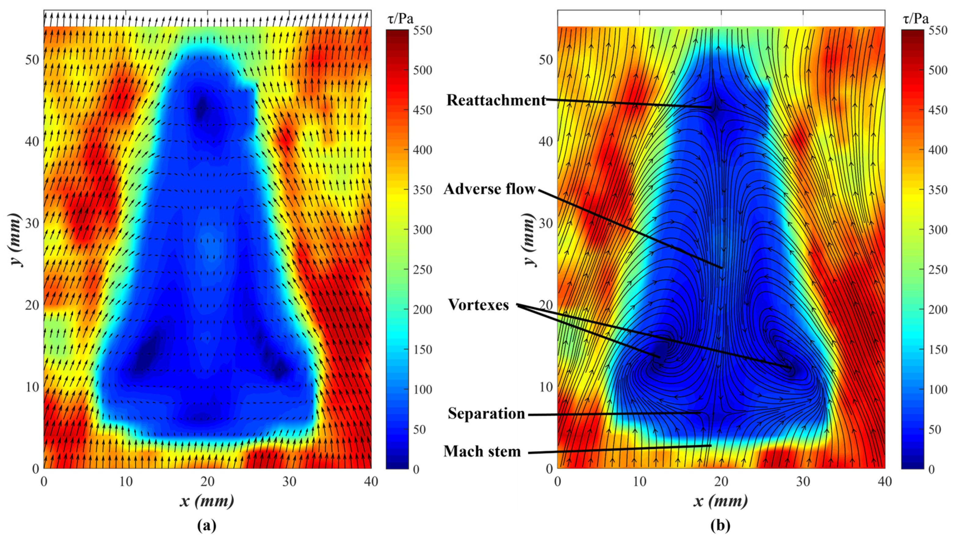 Aerospace 12 00179 g012