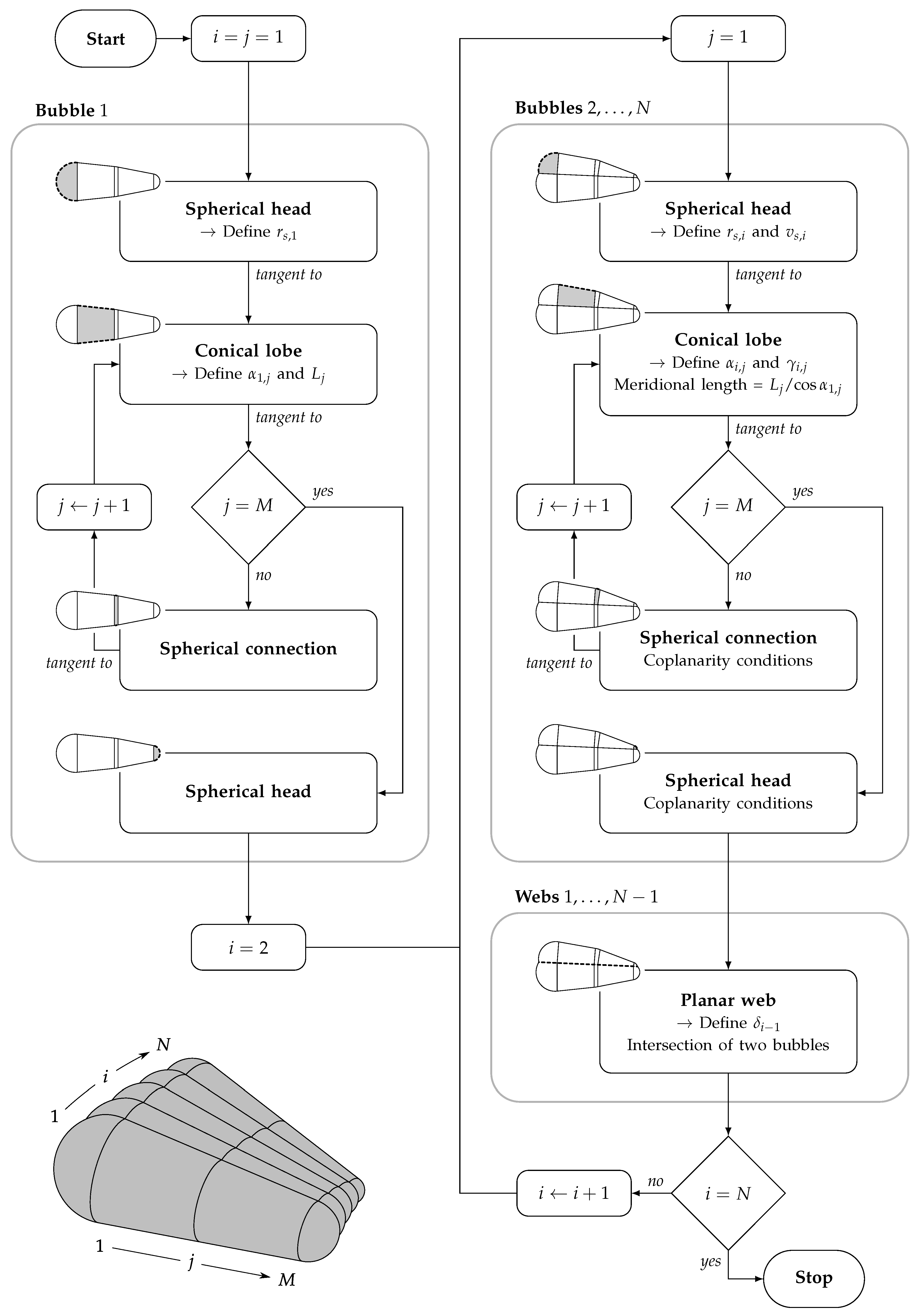 Aerospace 12 00190 g008