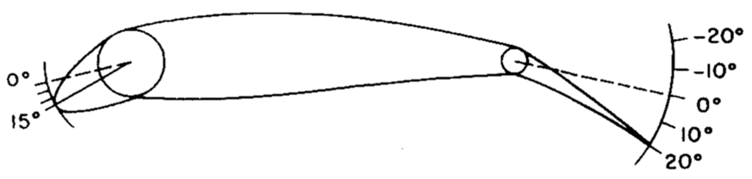 Aerospace 12 00198 g001