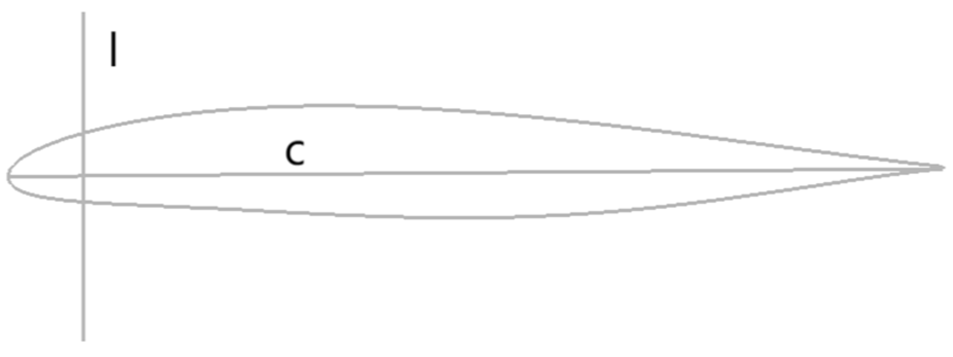 Aerospace 12 00198 g003