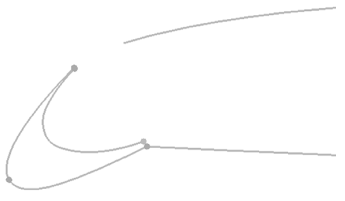 Aerospace 12 00198 g006