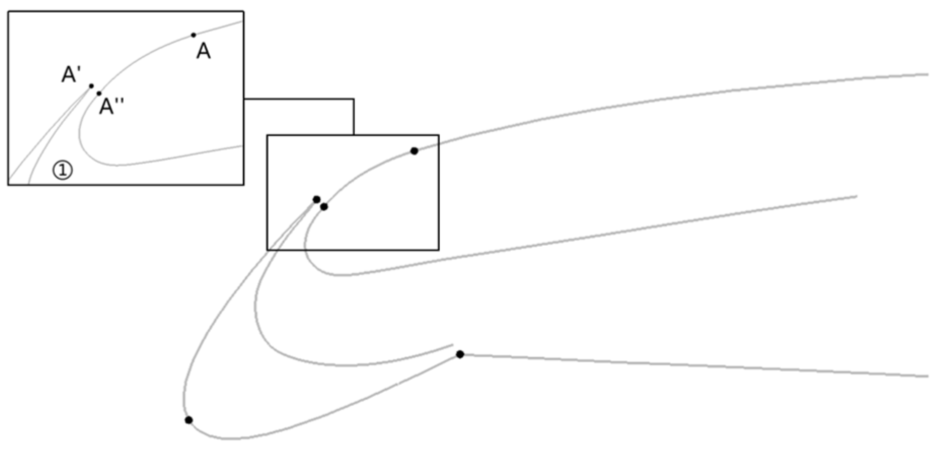 Aerospace 12 00198 g007