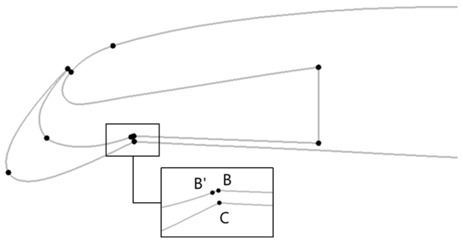 Aerospace 12 00198 g008