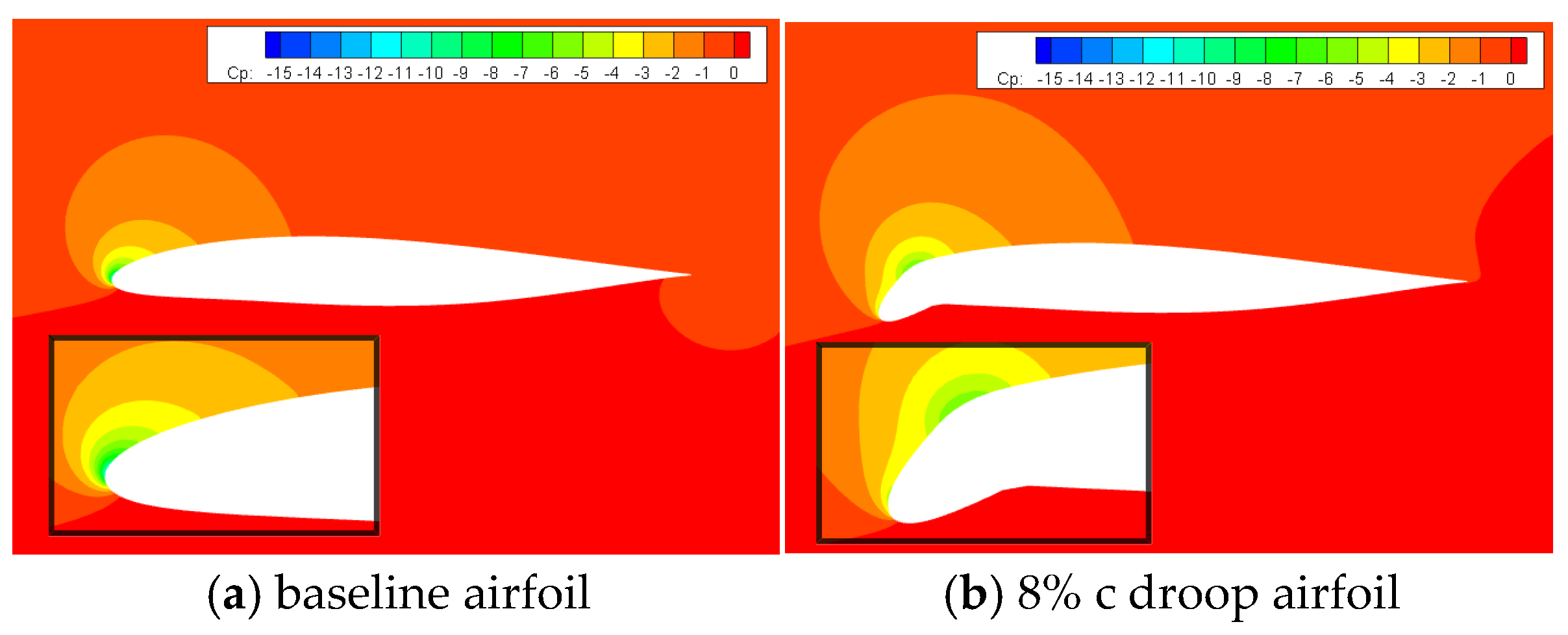Aerospace 12 00198 g011