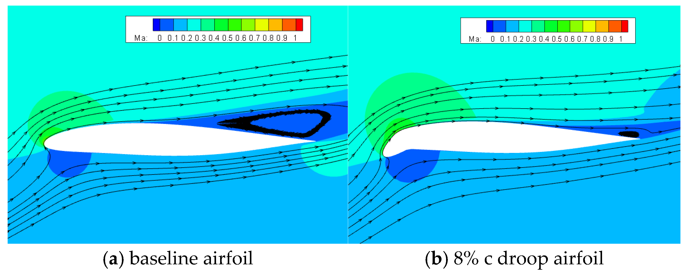 Aerospace 12 00198 g012