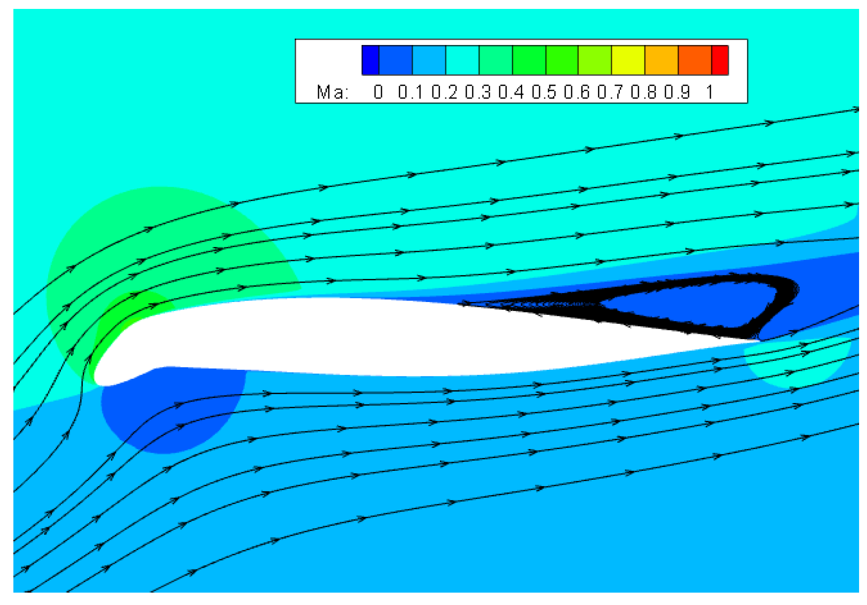 Aerospace 12 00198 g013