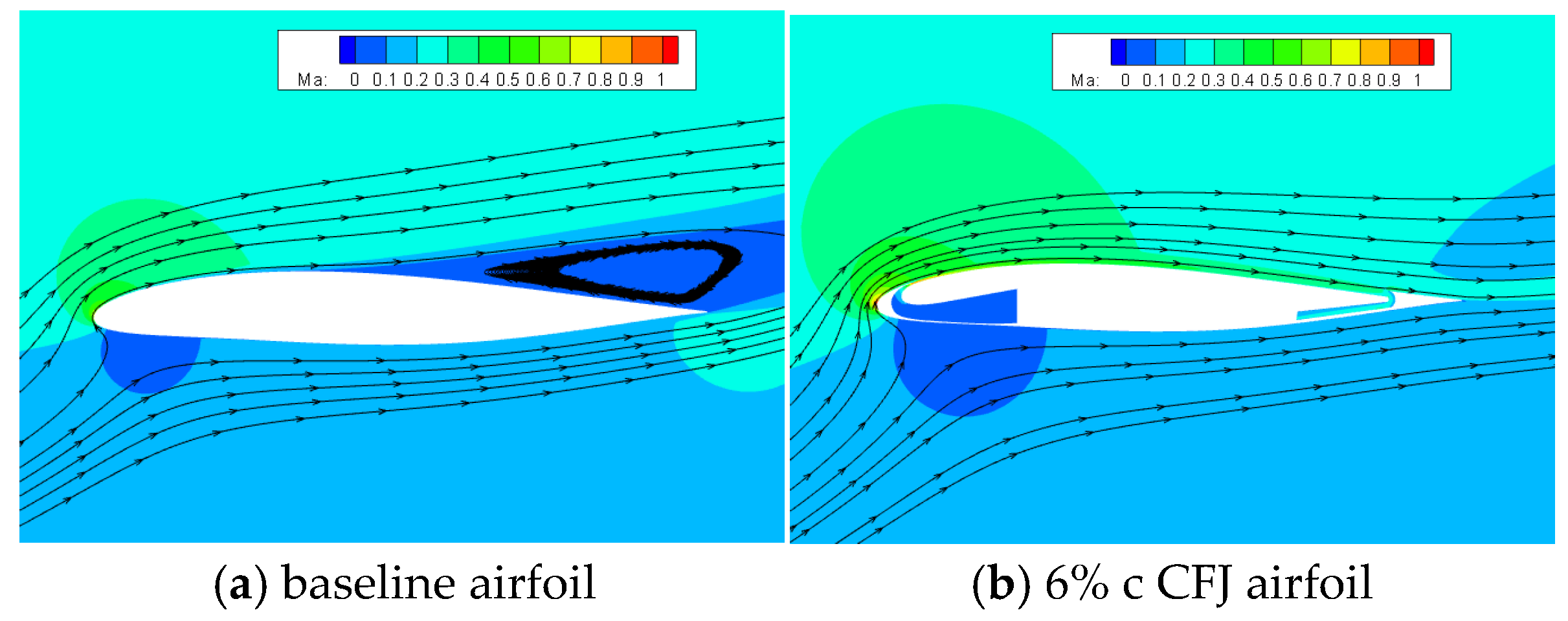 Aerospace 12 00198 g017