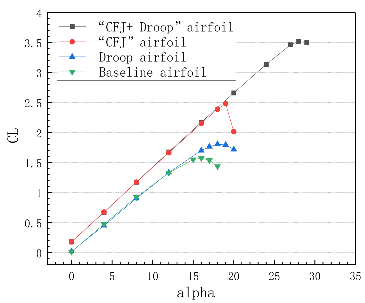 Aerospace 12 00198 g020
