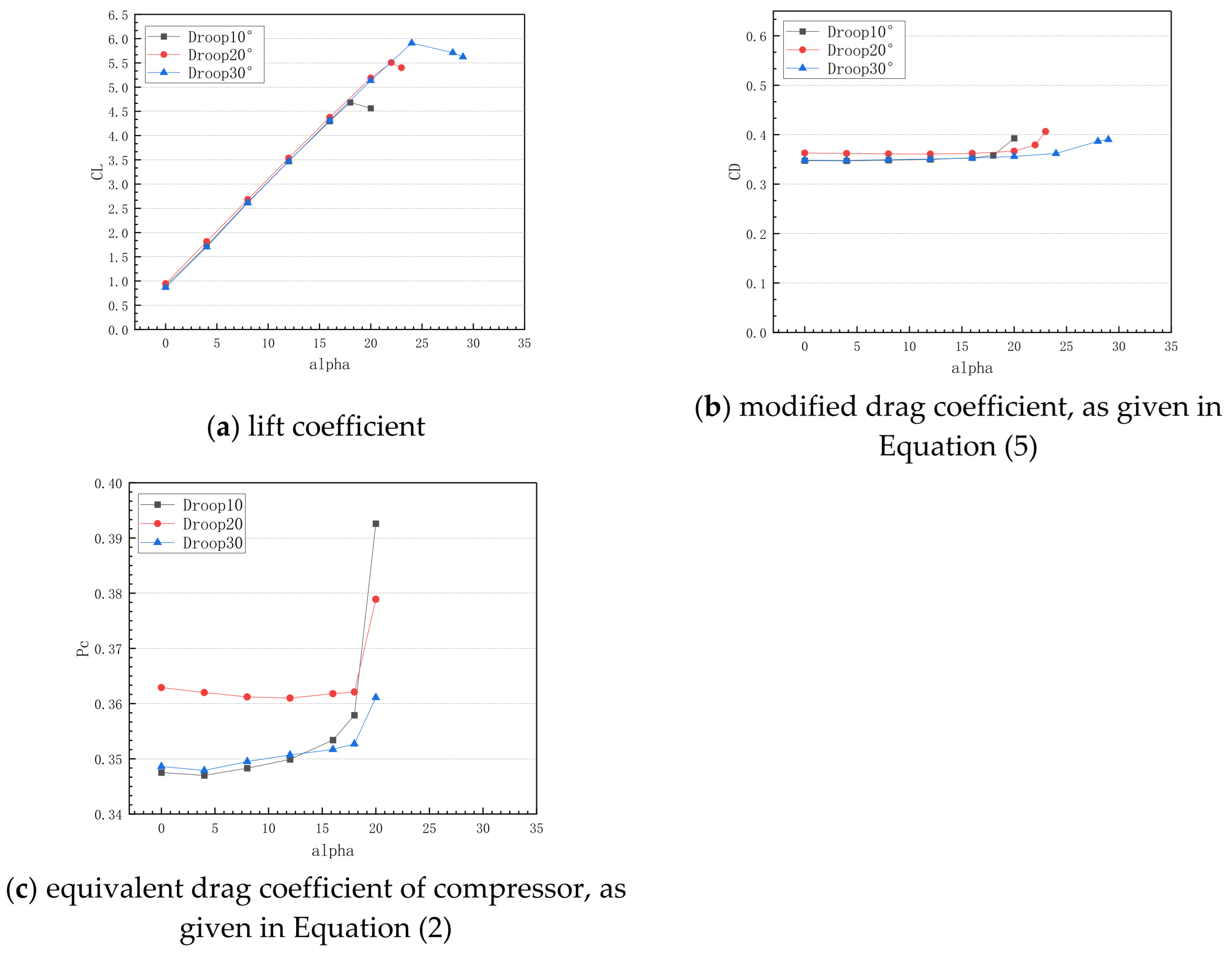 Aerospace 12 00198 g026