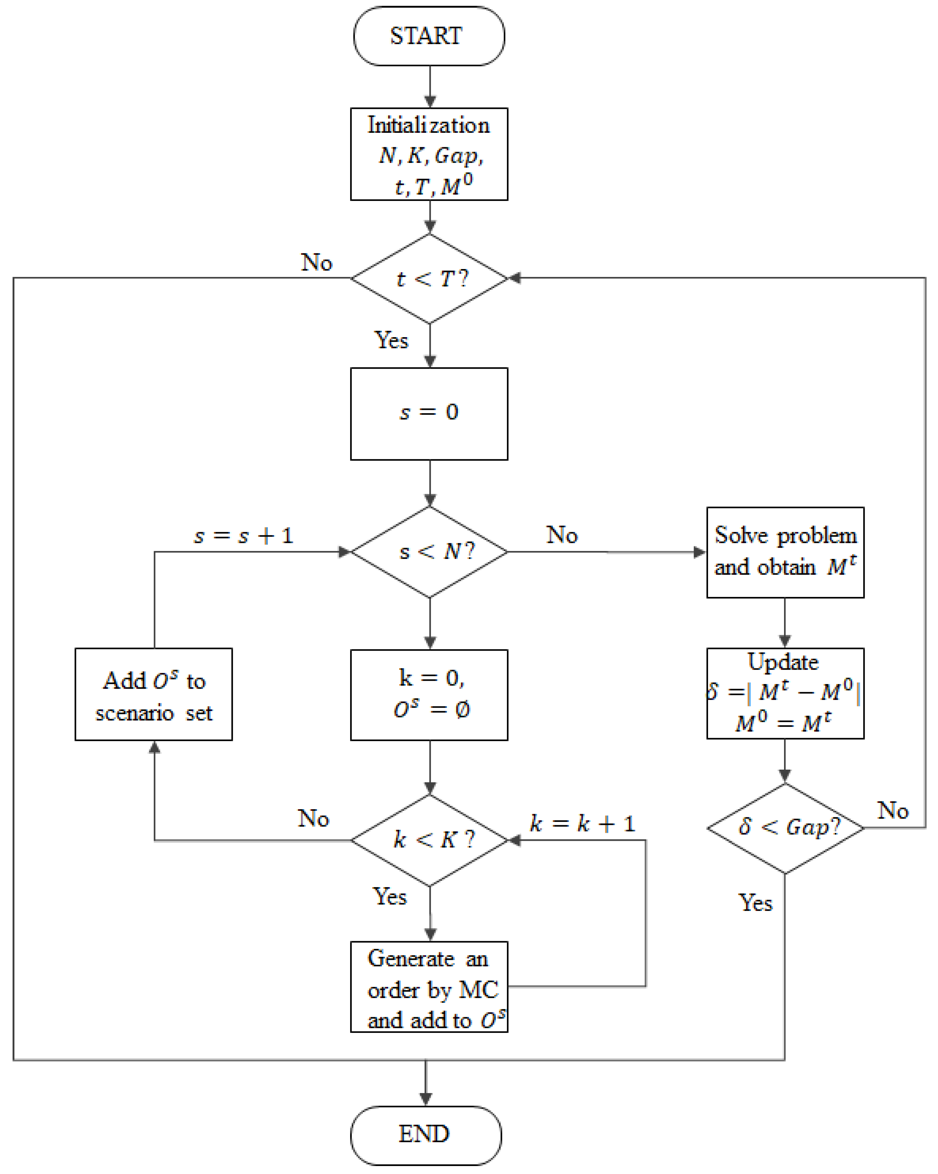 Aerospace 12 00199 g003