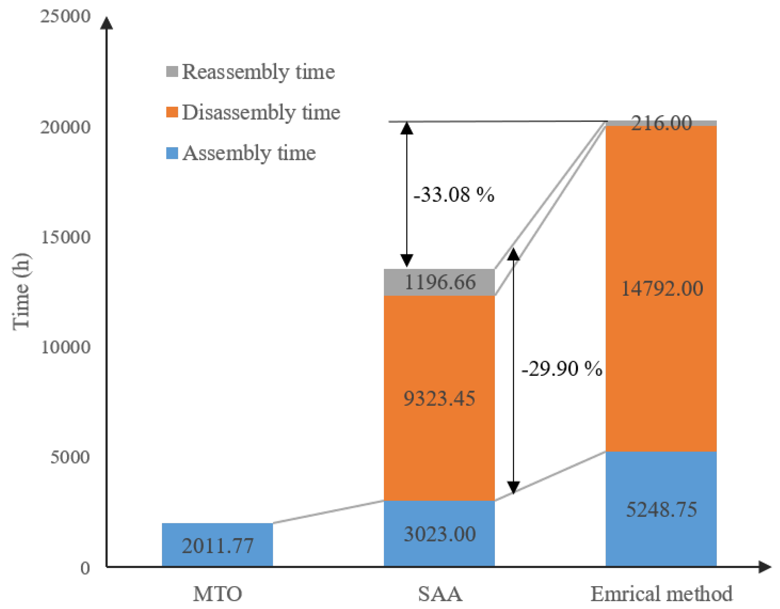 Aerospace 12 00199 g005