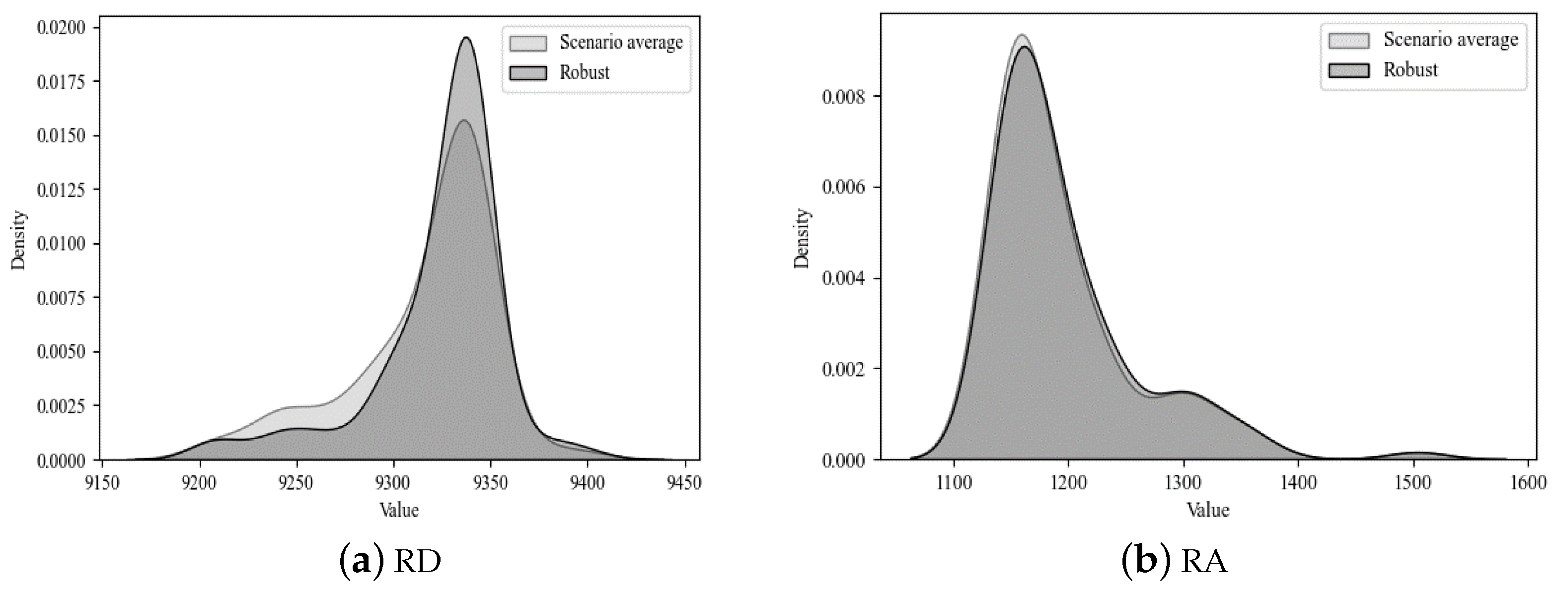 Aerospace 12 00199 g006