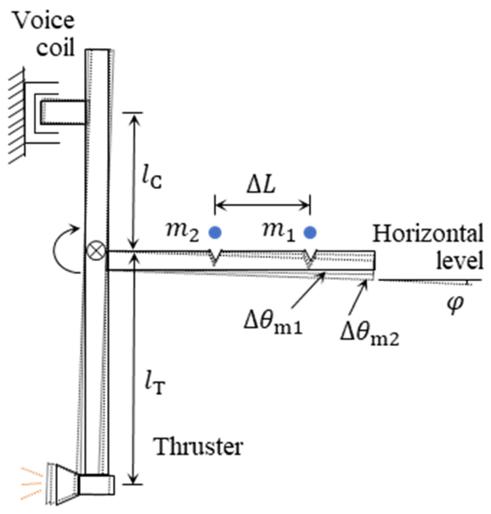 Aerospace 12 00210 g005