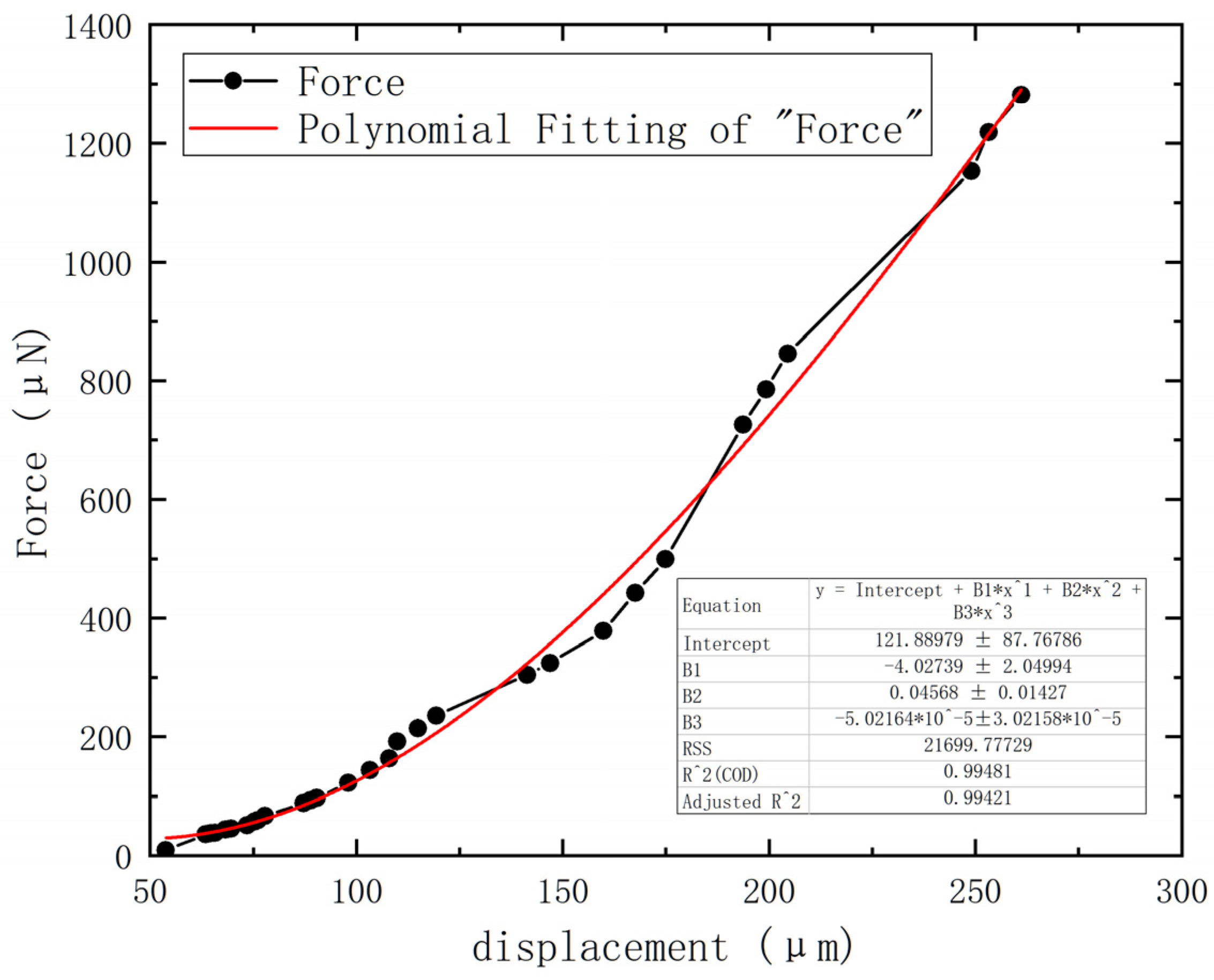 Aerospace 12 00210 g010
