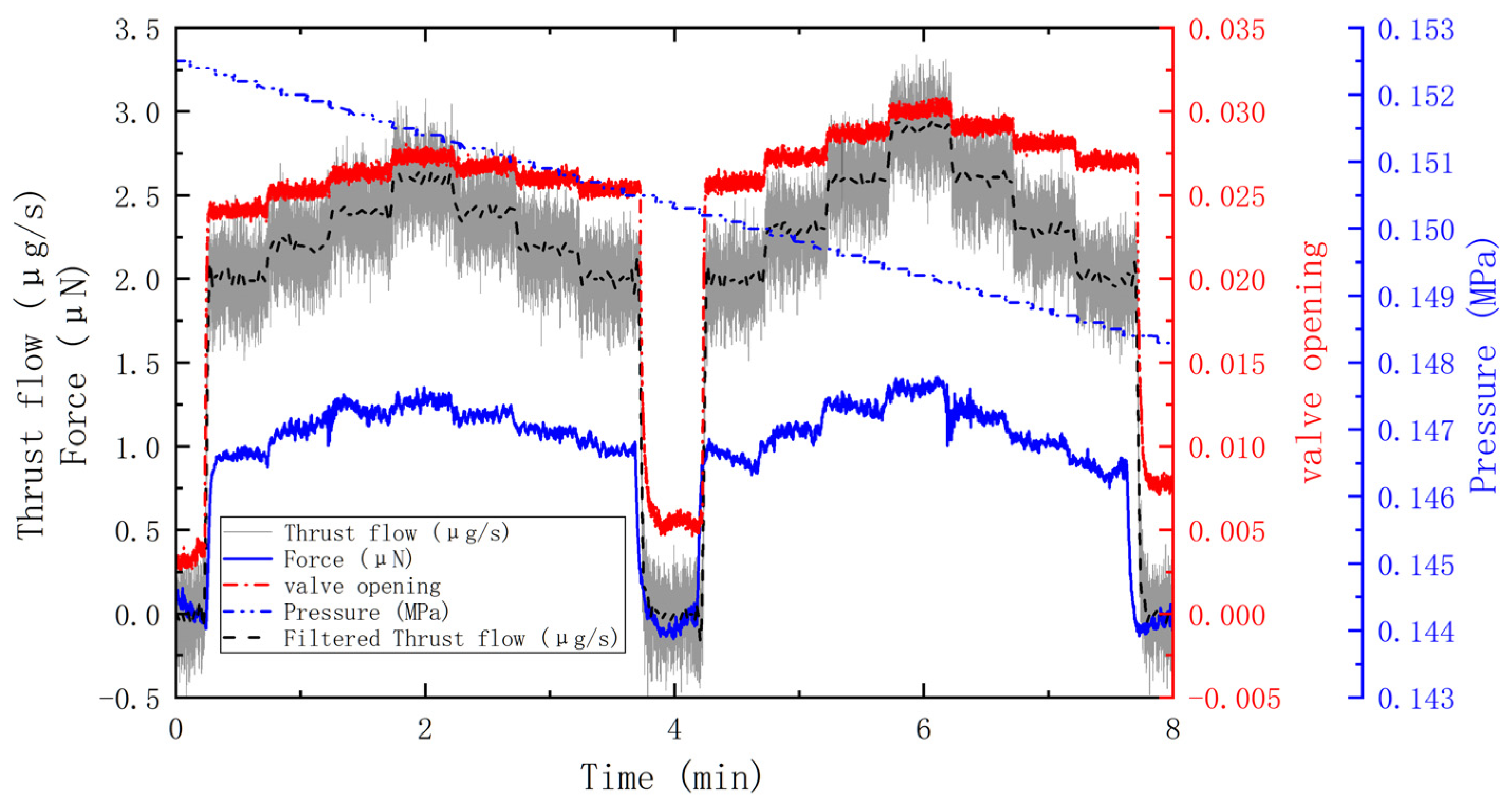 Aerospace 12 00210 g011