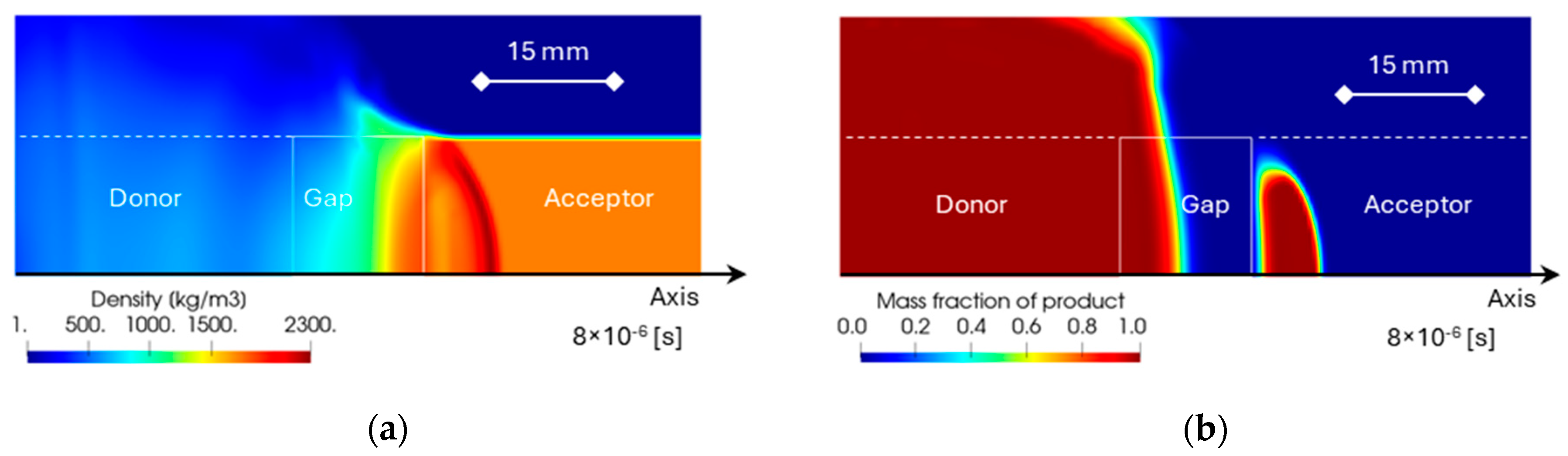 Aerospace 12 00214 g004