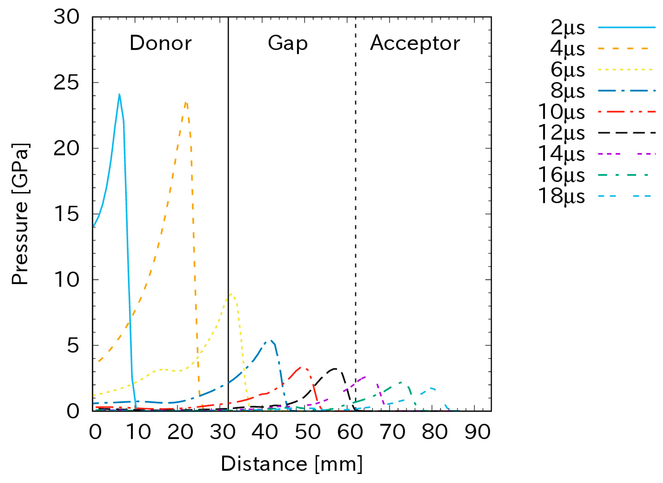 Aerospace 12 00214 g006