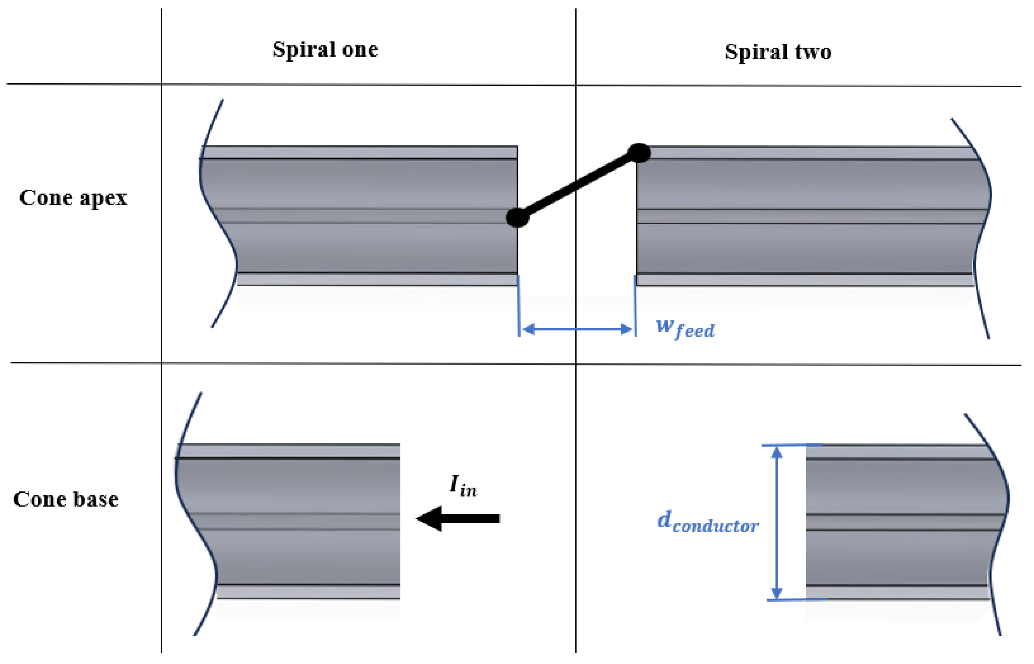 Aerospace 12 00218 g002