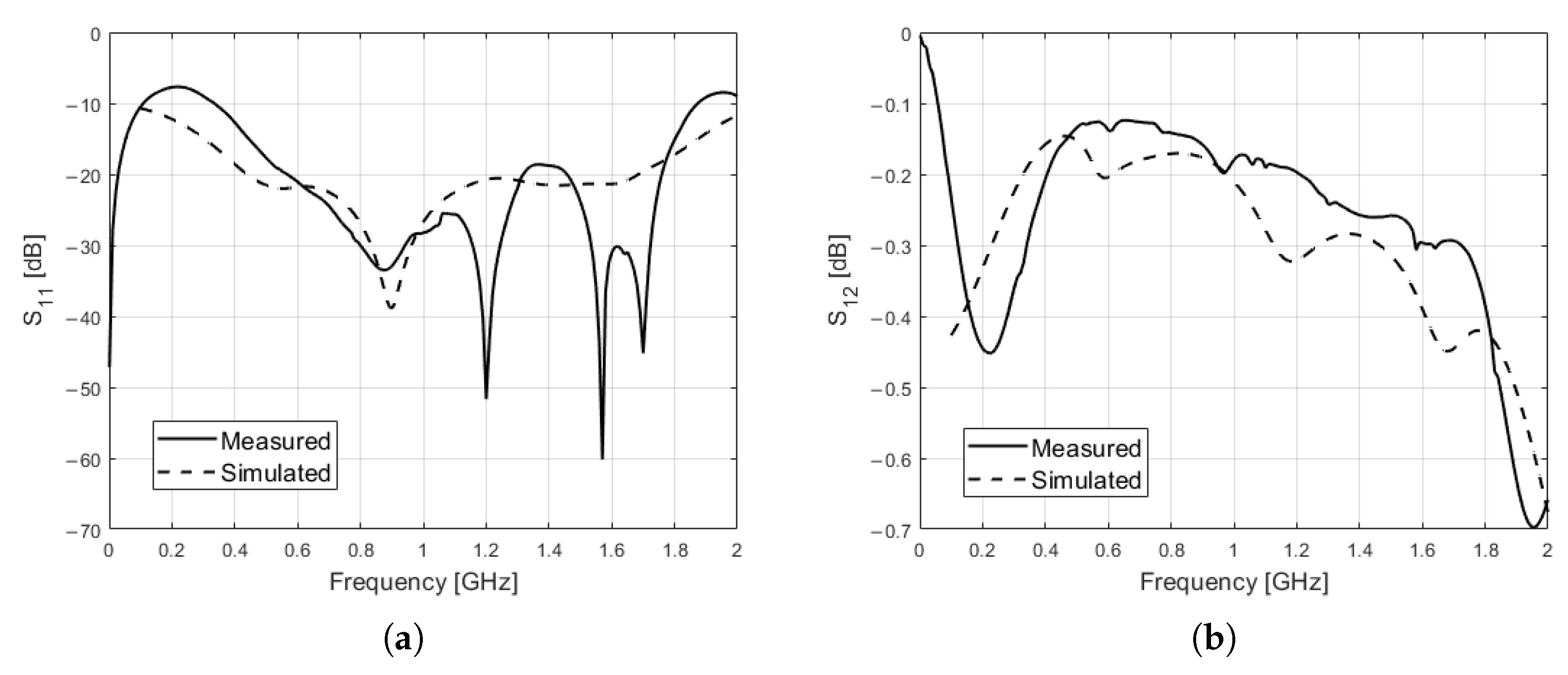 Aerospace 12 00218 g004
