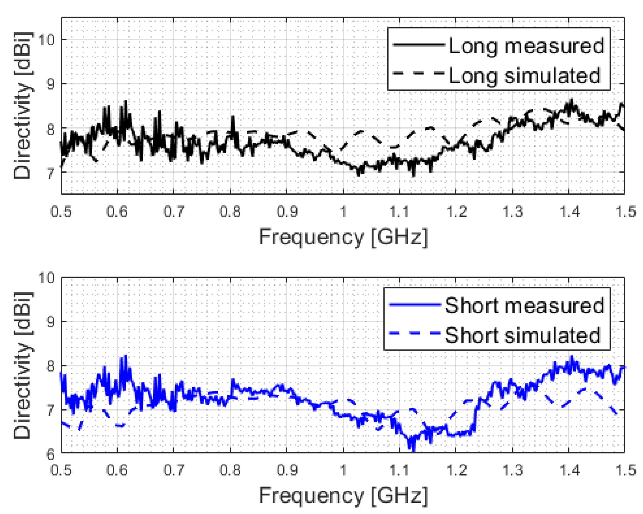 Aerospace 12 00218 g011