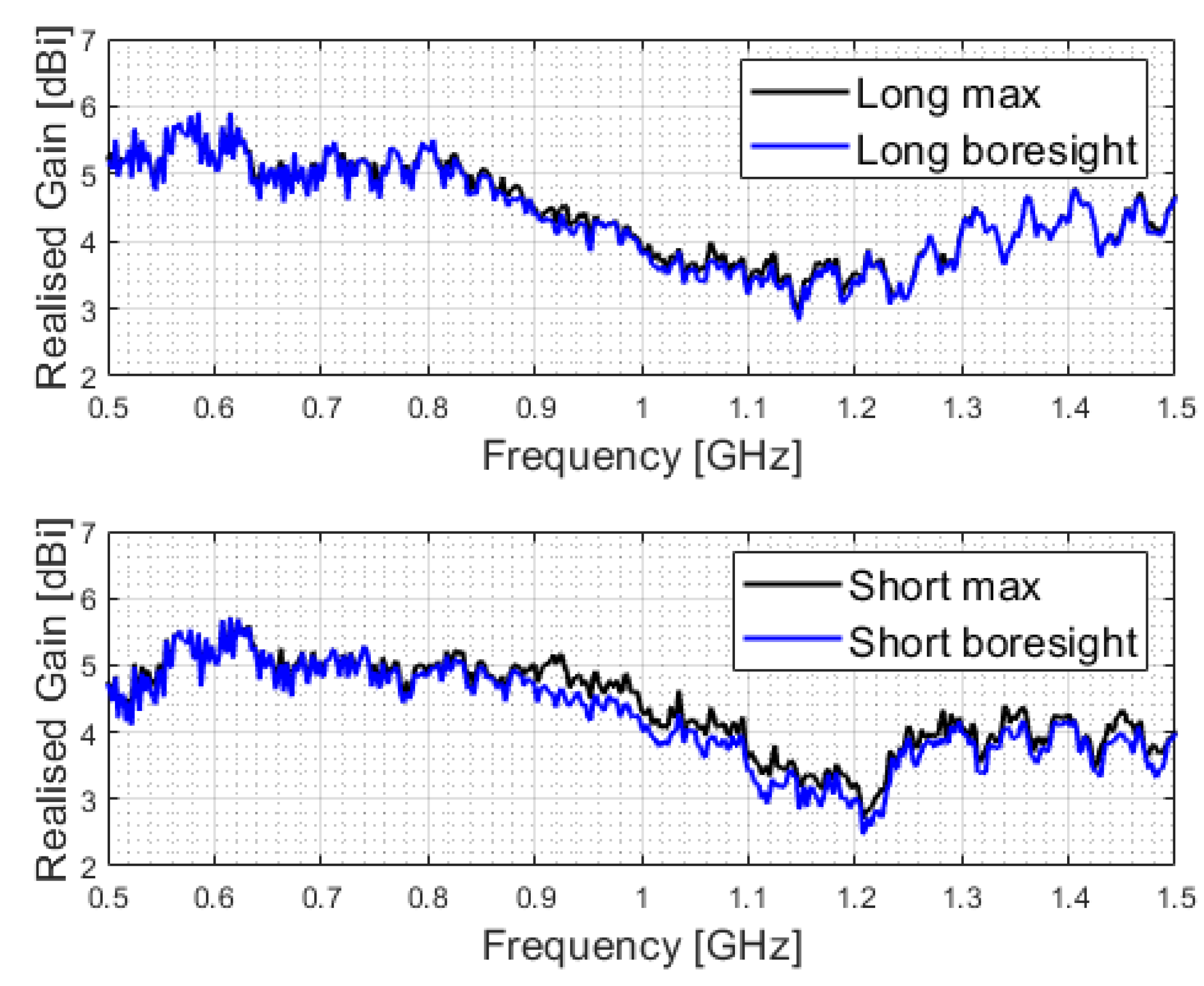 Aerospace 12 00218 g013