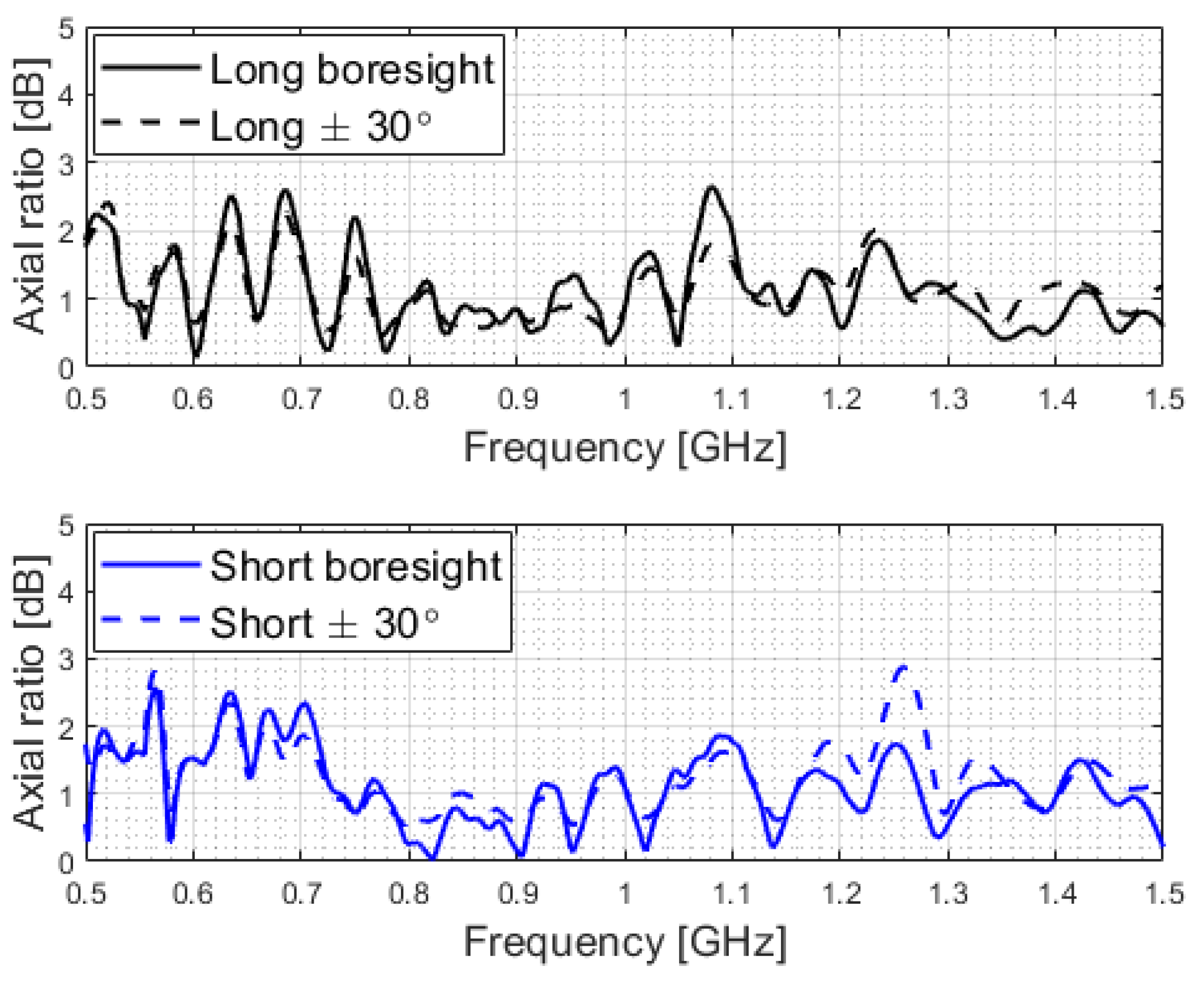 Aerospace 12 00218 g017