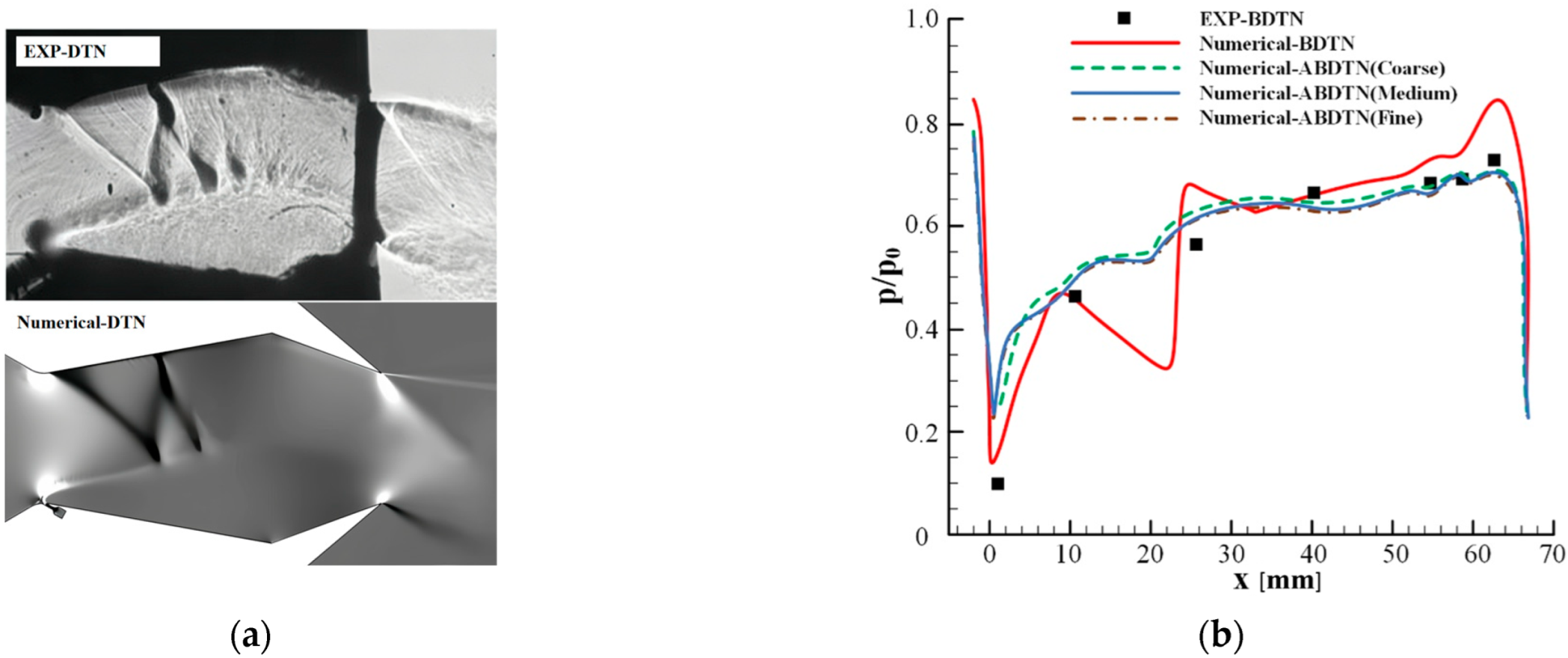 Aerospace 12 00226 g003