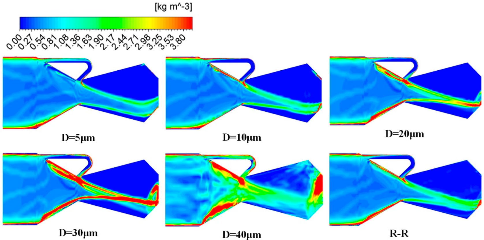 Aerospace 12 00226 g007