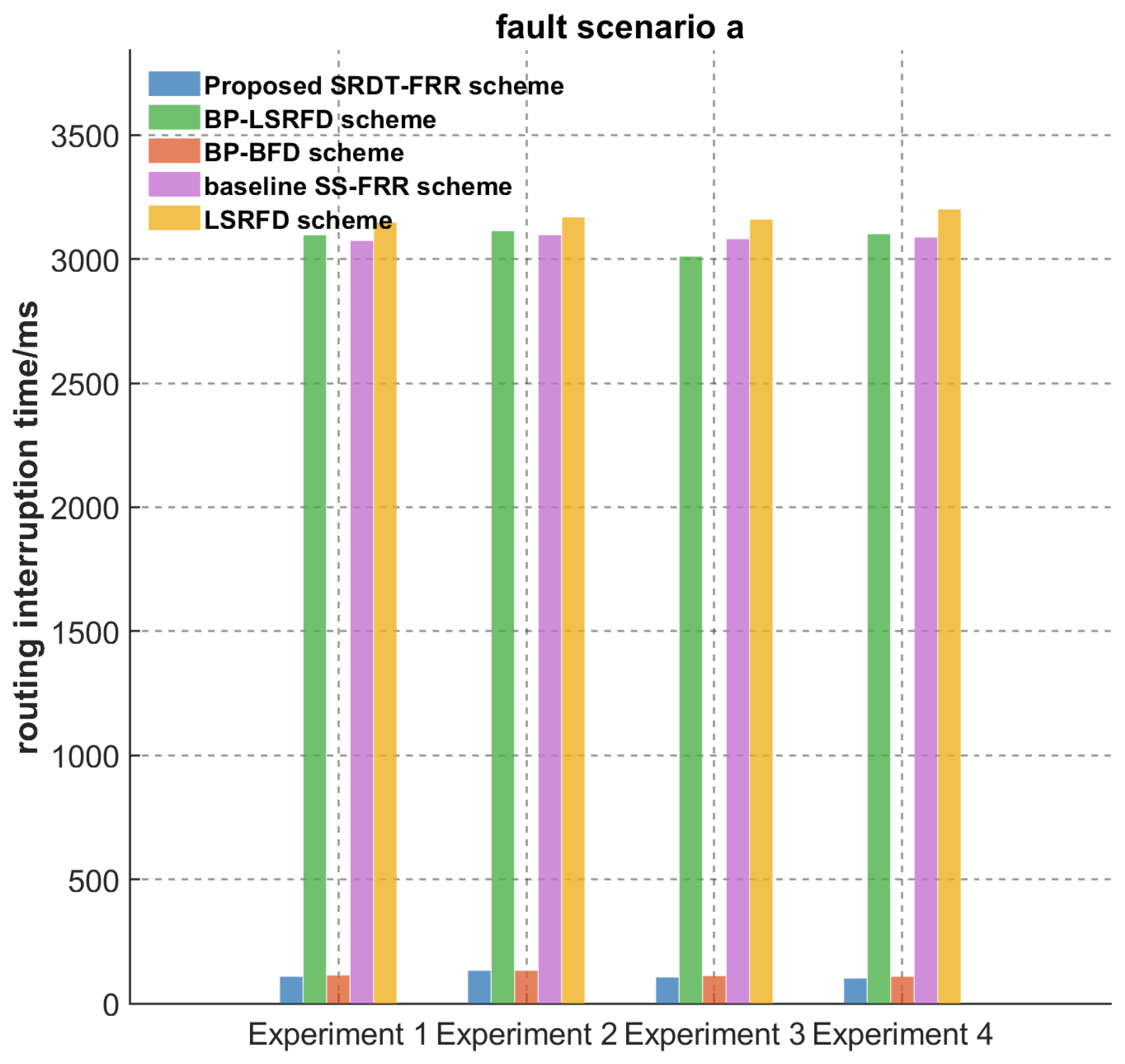 Aerospace 12 00233 g004