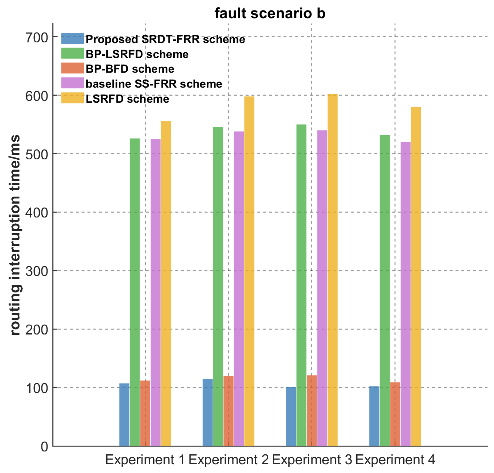 Aerospace 12 00233 g006