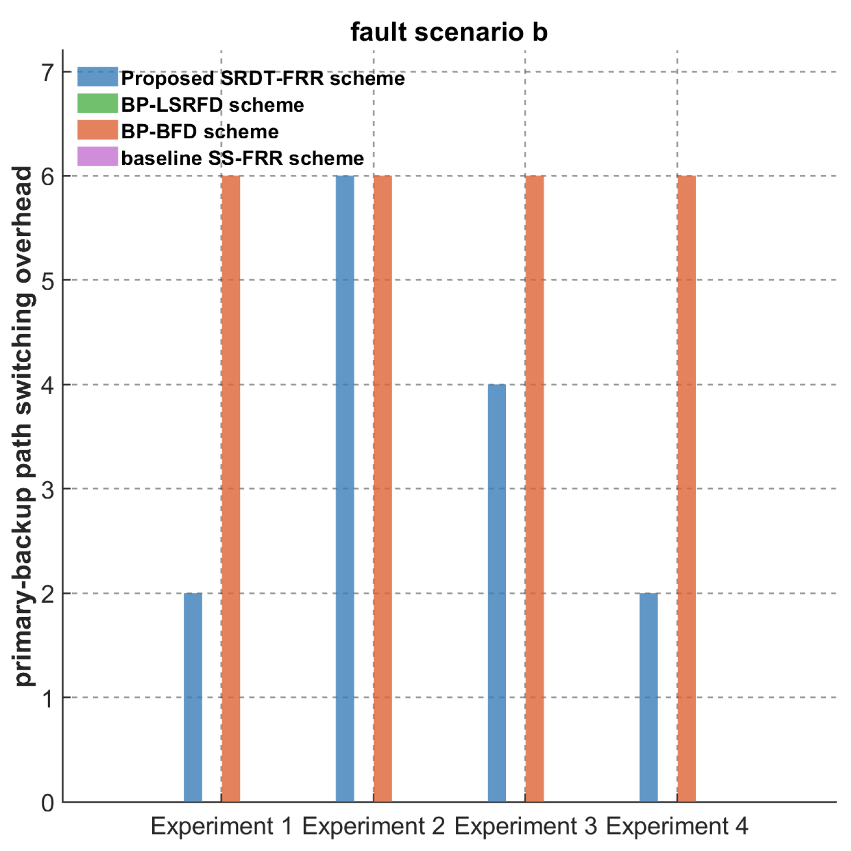 Aerospace 12 00233 g007