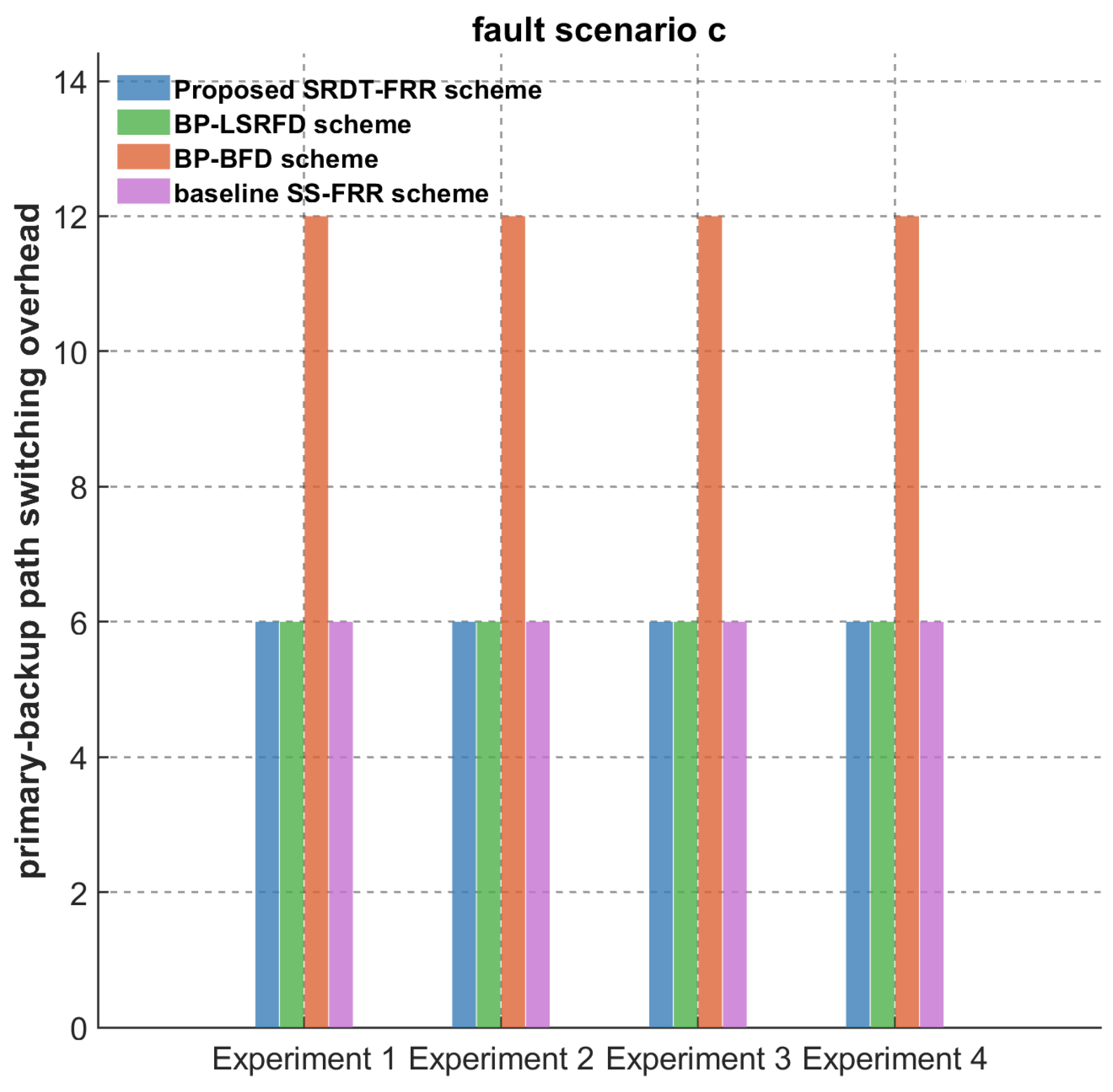 Aerospace 12 00233 g009