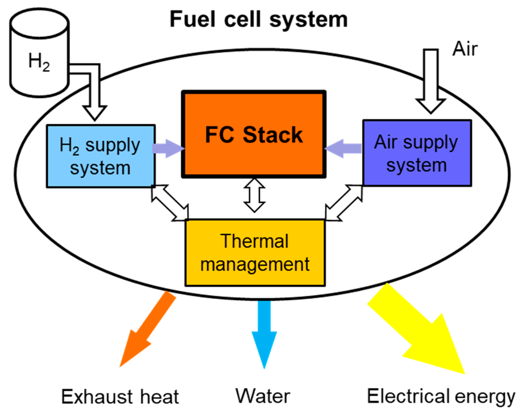 Aerospace 12 00234 g001