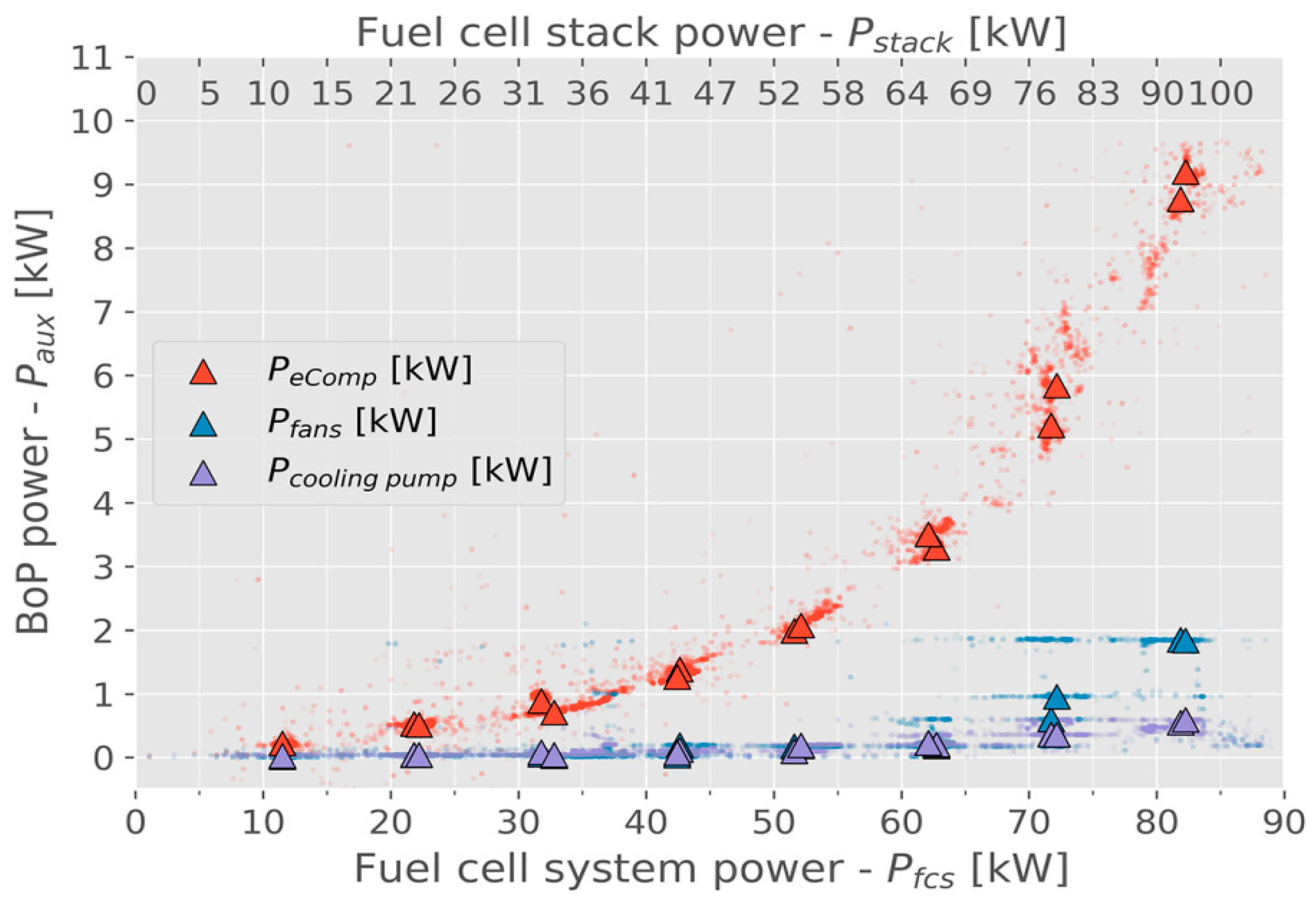 Aerospace 12 00234 g002