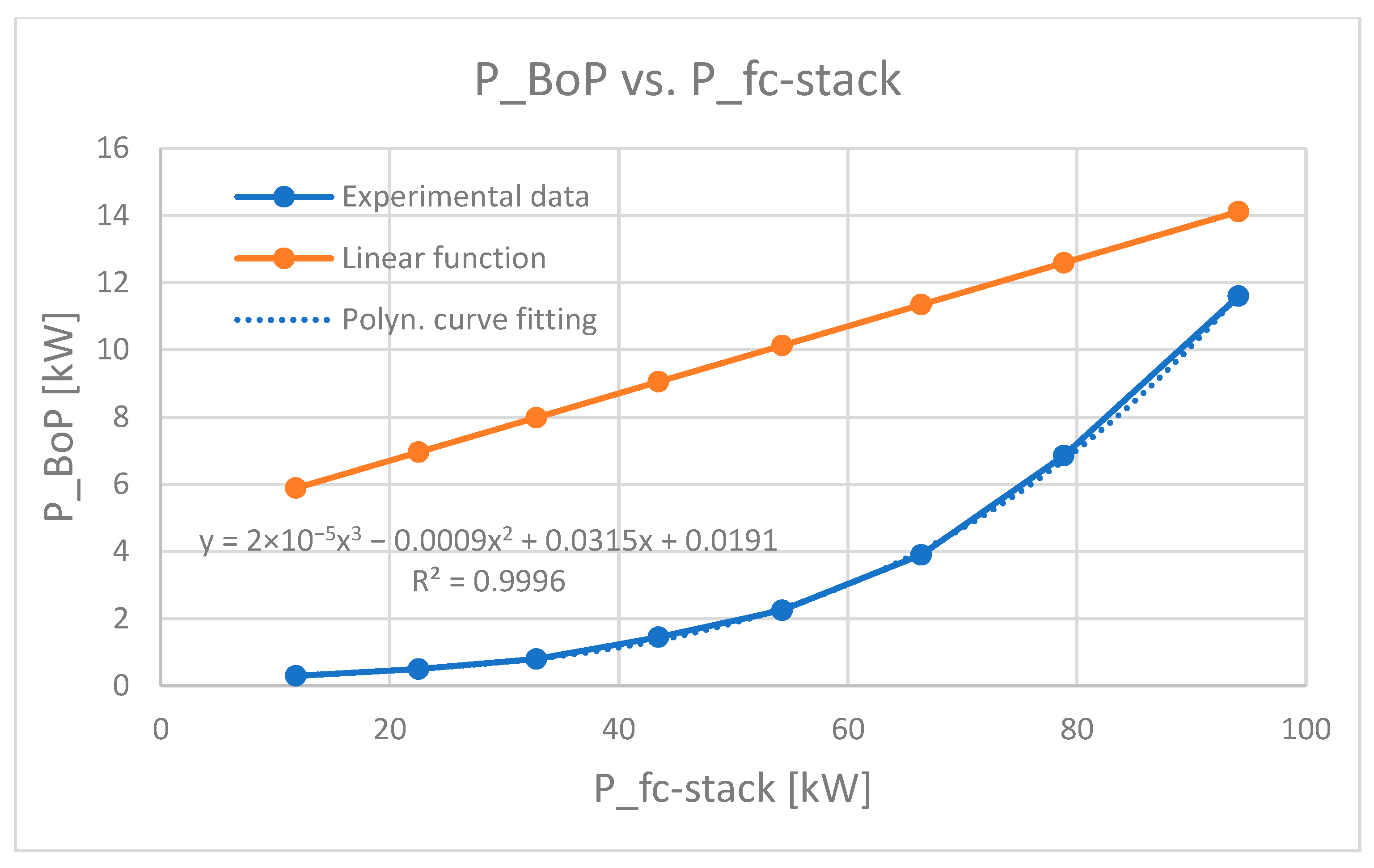 Aerospace 12 00234 g003