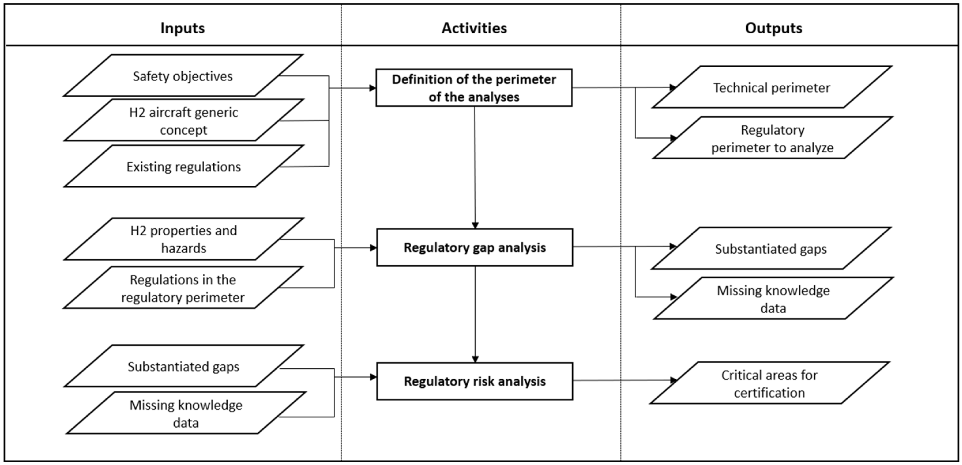 Aerospace 12 00239 g001