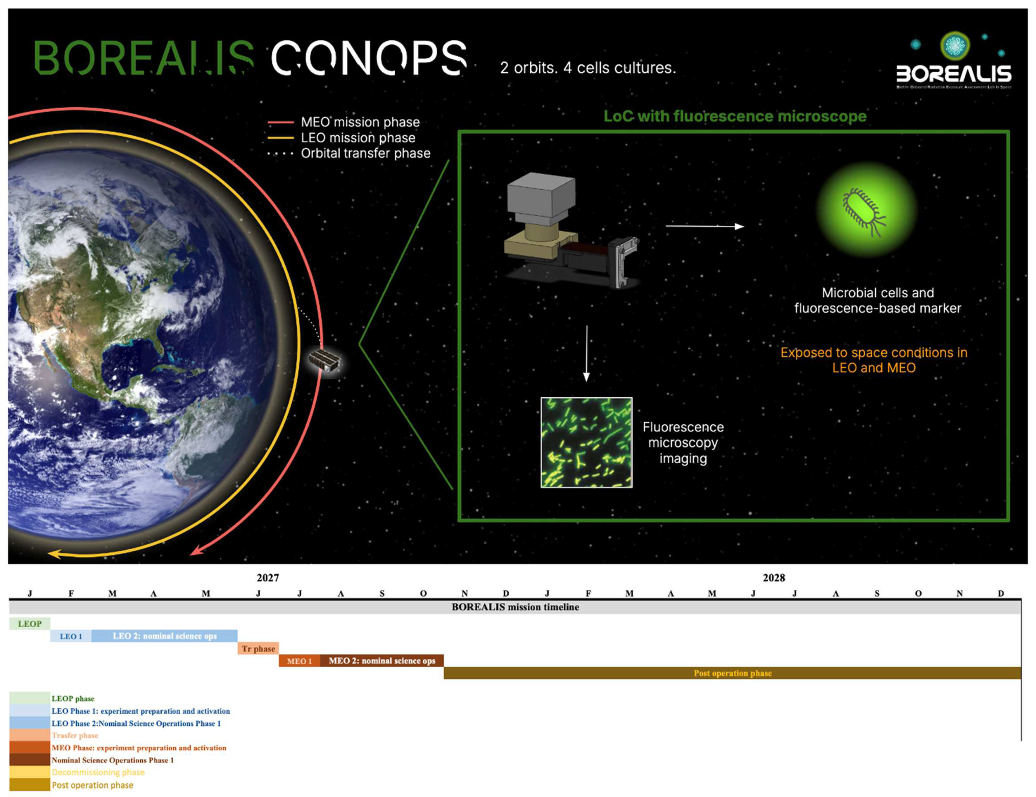Aerospace 12 00256 g001