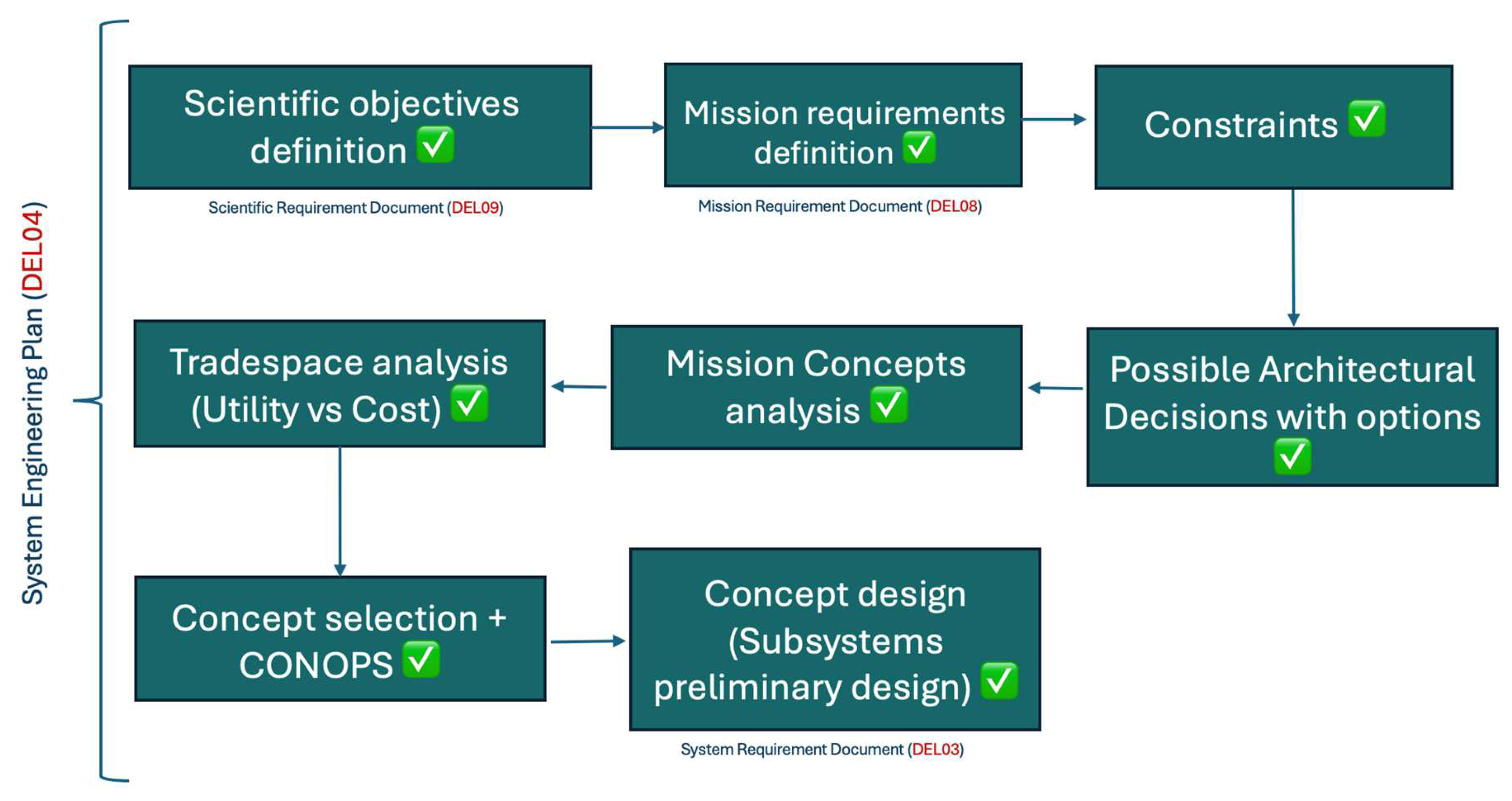 Aerospace 12 00256 g003